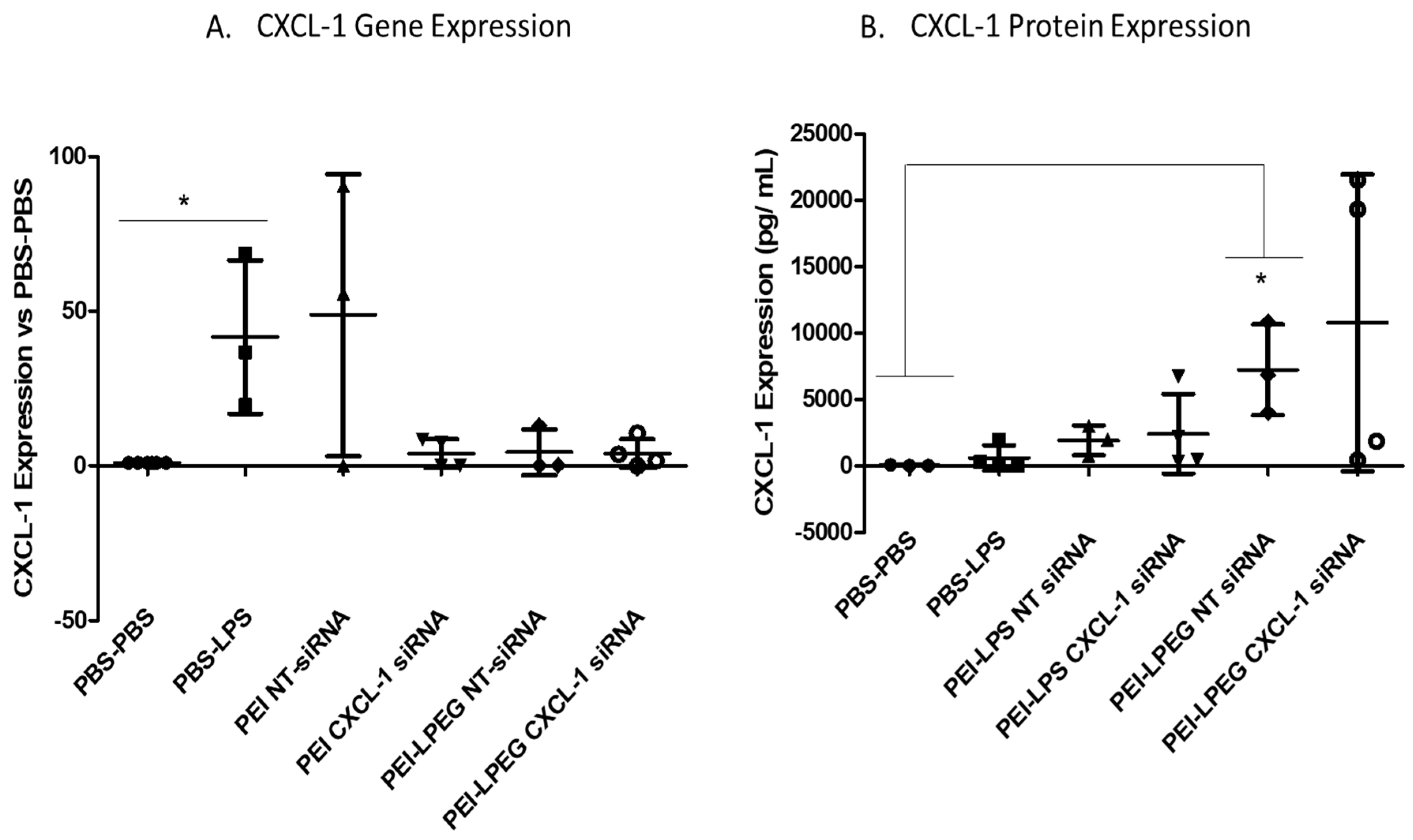 Nanomaterials 10 01248 g006 Nanomaterials 10 01248 g006