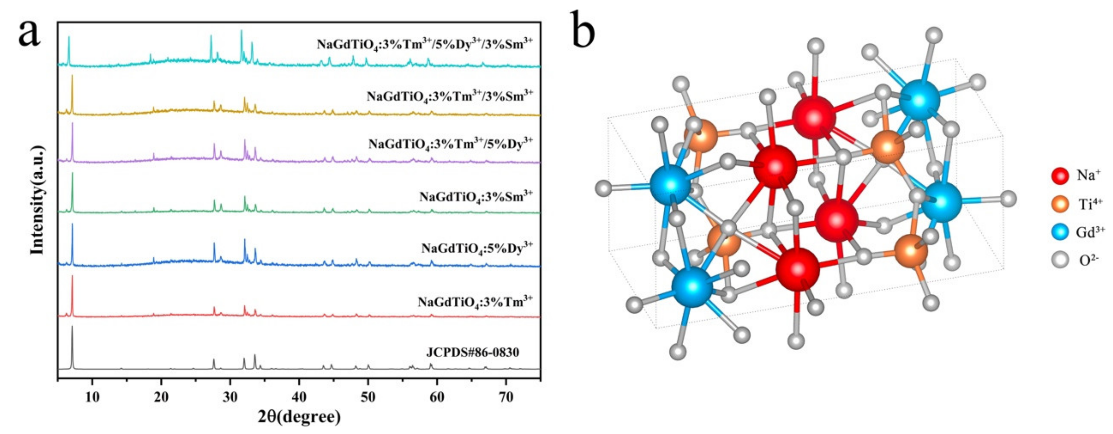 Nanomaterials 10 01249 g001