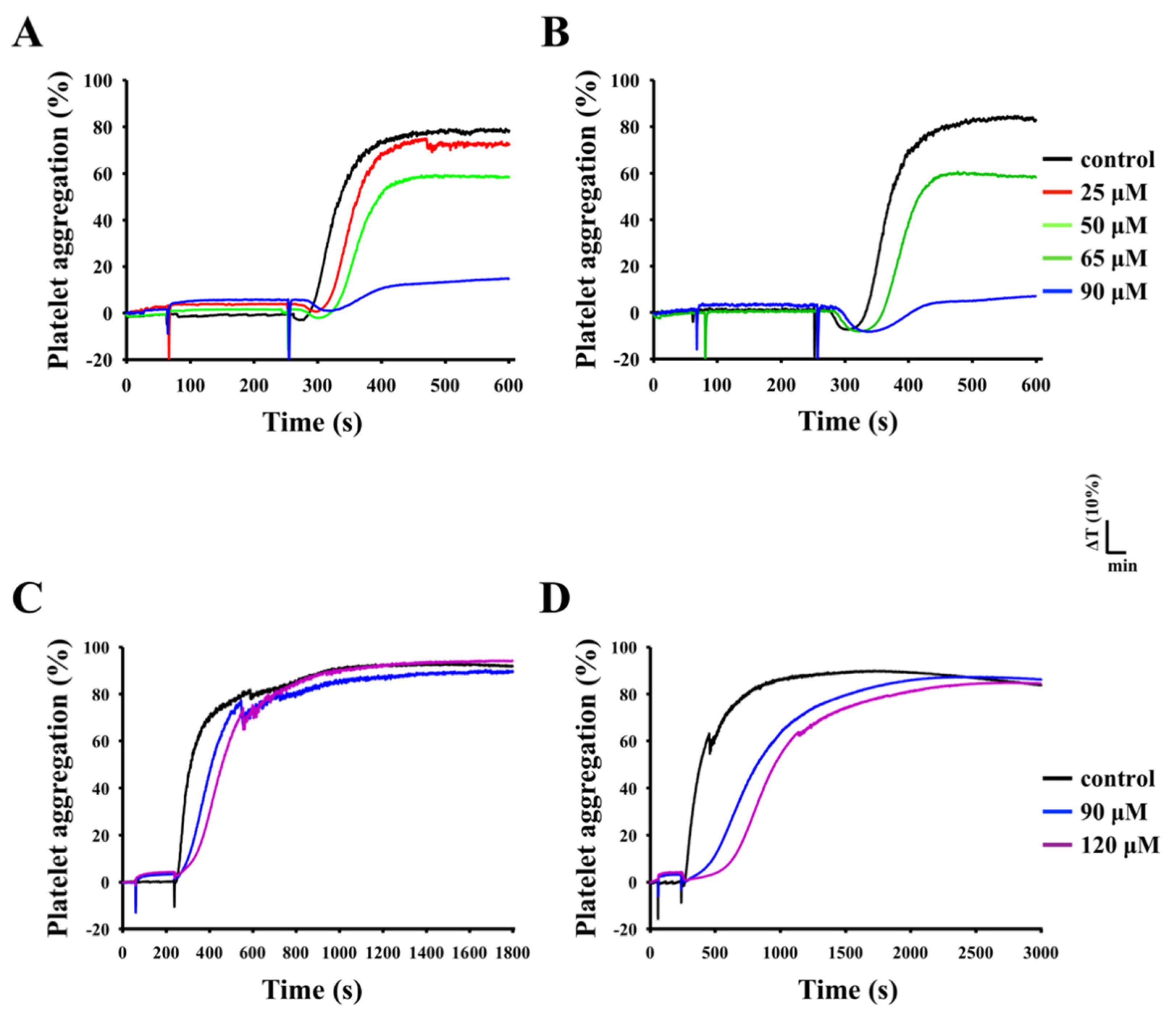 Nanomaterials 10 01254 g003