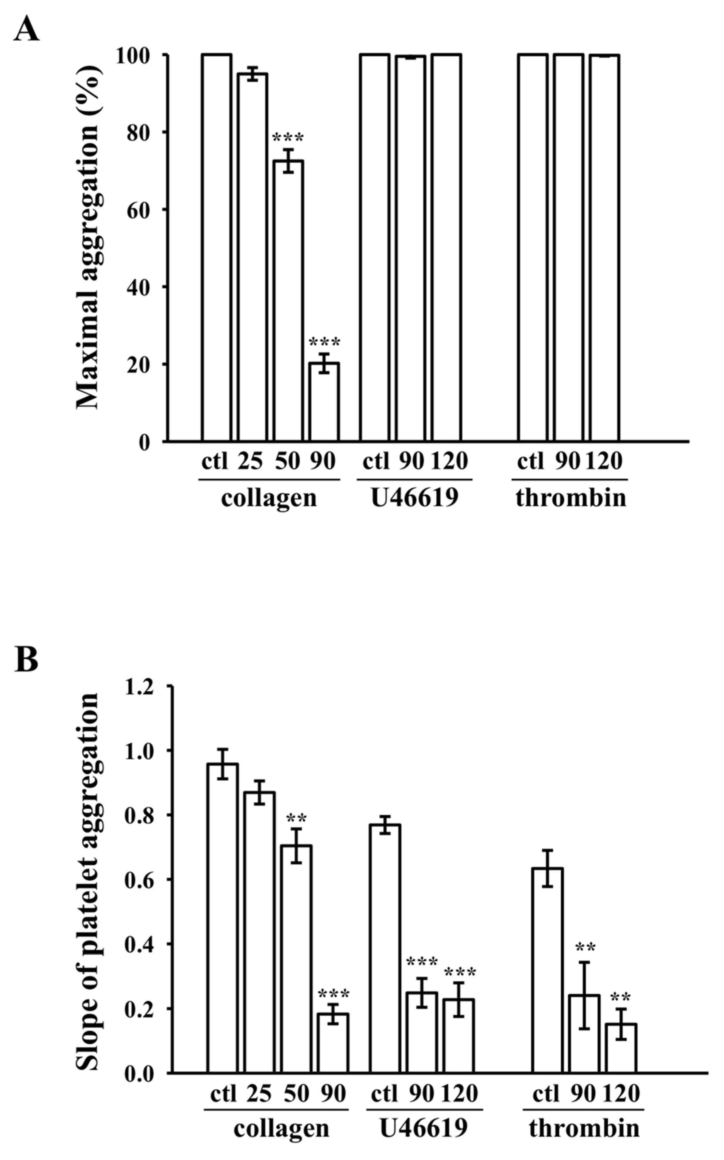 Nanomaterials 10 01254 g004