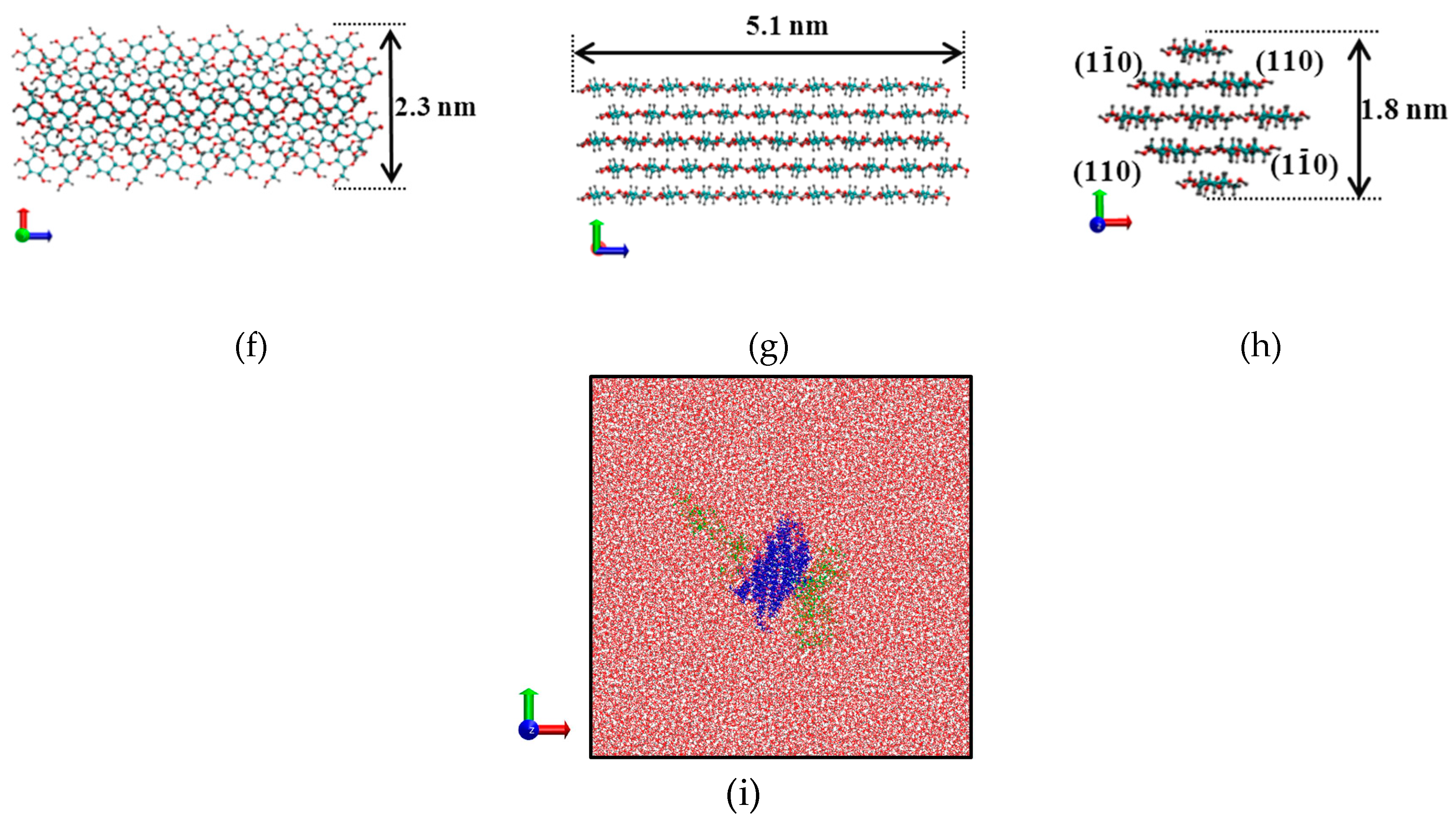 Nanomaterials 10 01256 g001b Nanomaterials 10 01256 g001b