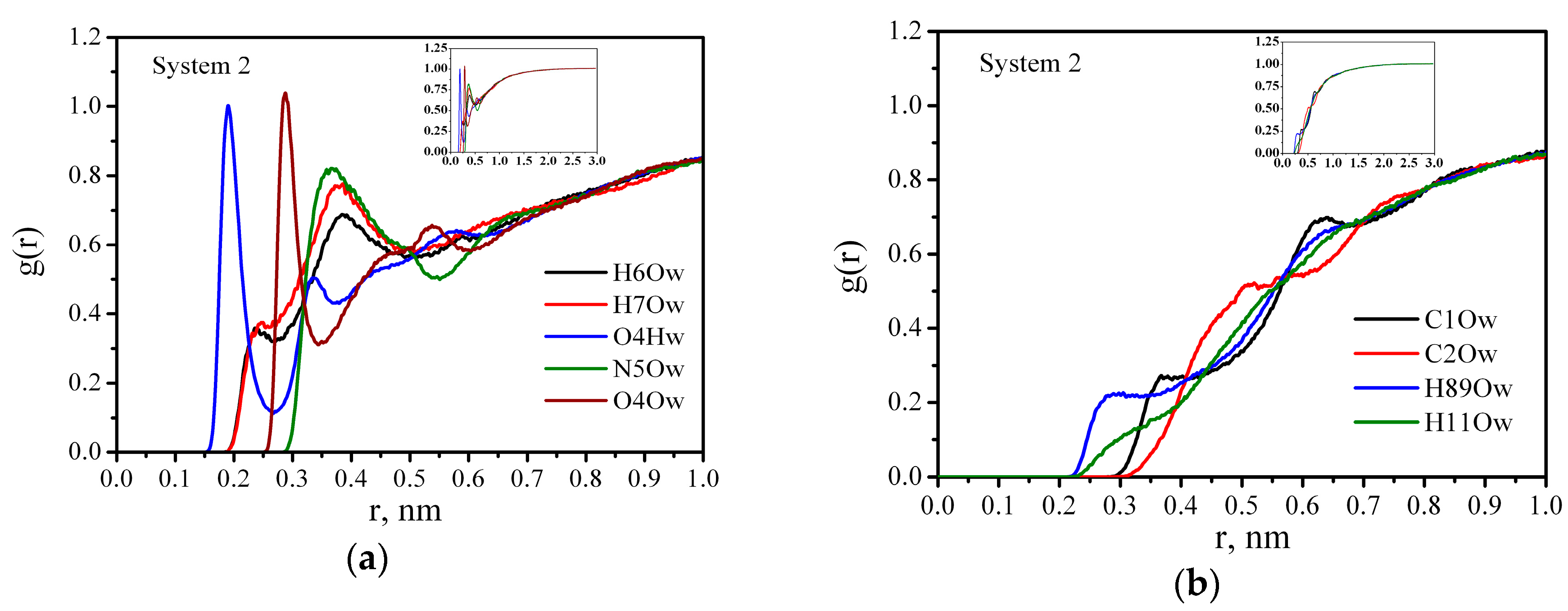 Nanomaterials 10 01256 g004 Nanomaterials 10 01256 g004