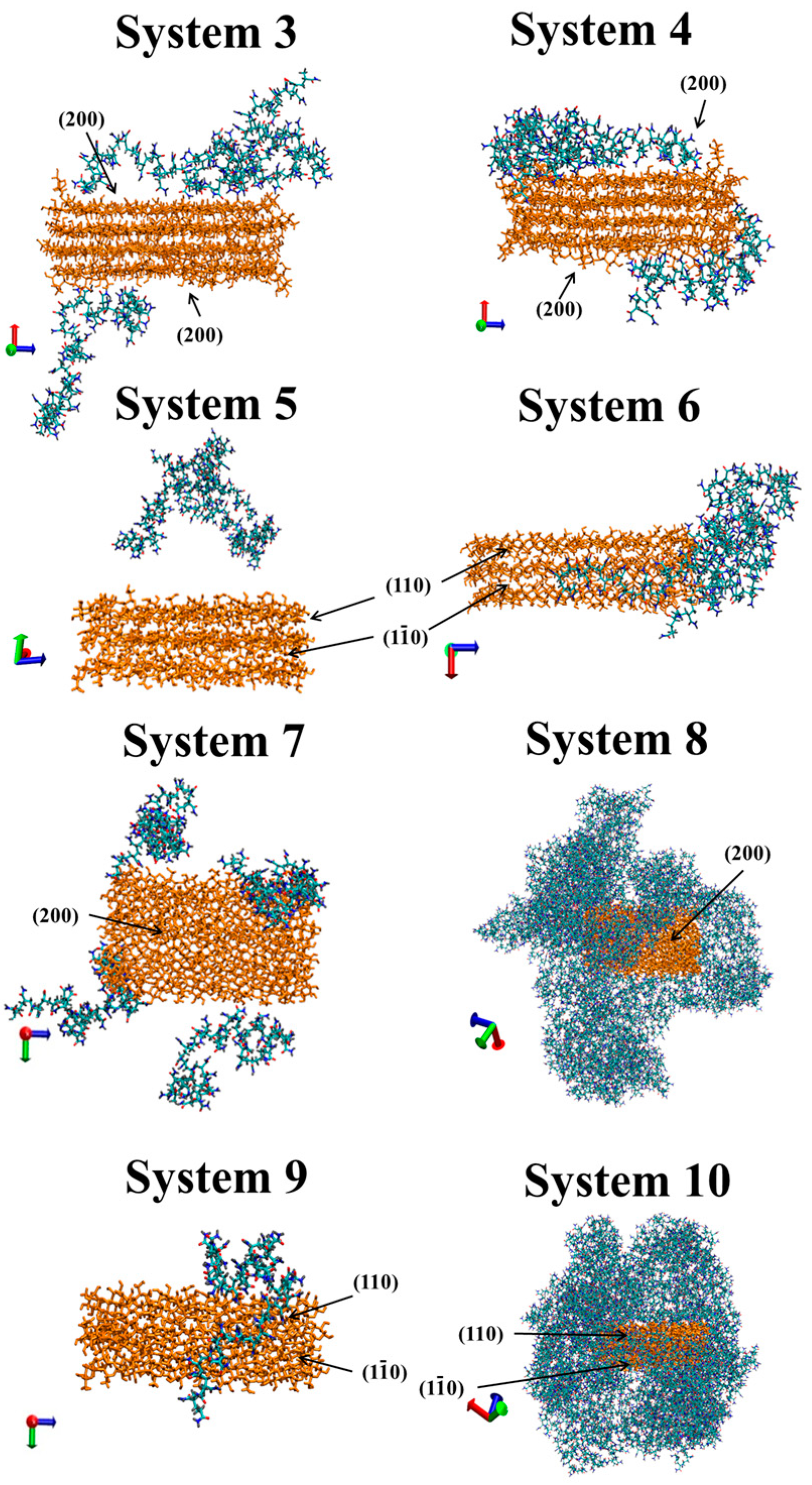 Nanomaterials 10 01256 g006 Nanomaterials 10 01256 g006