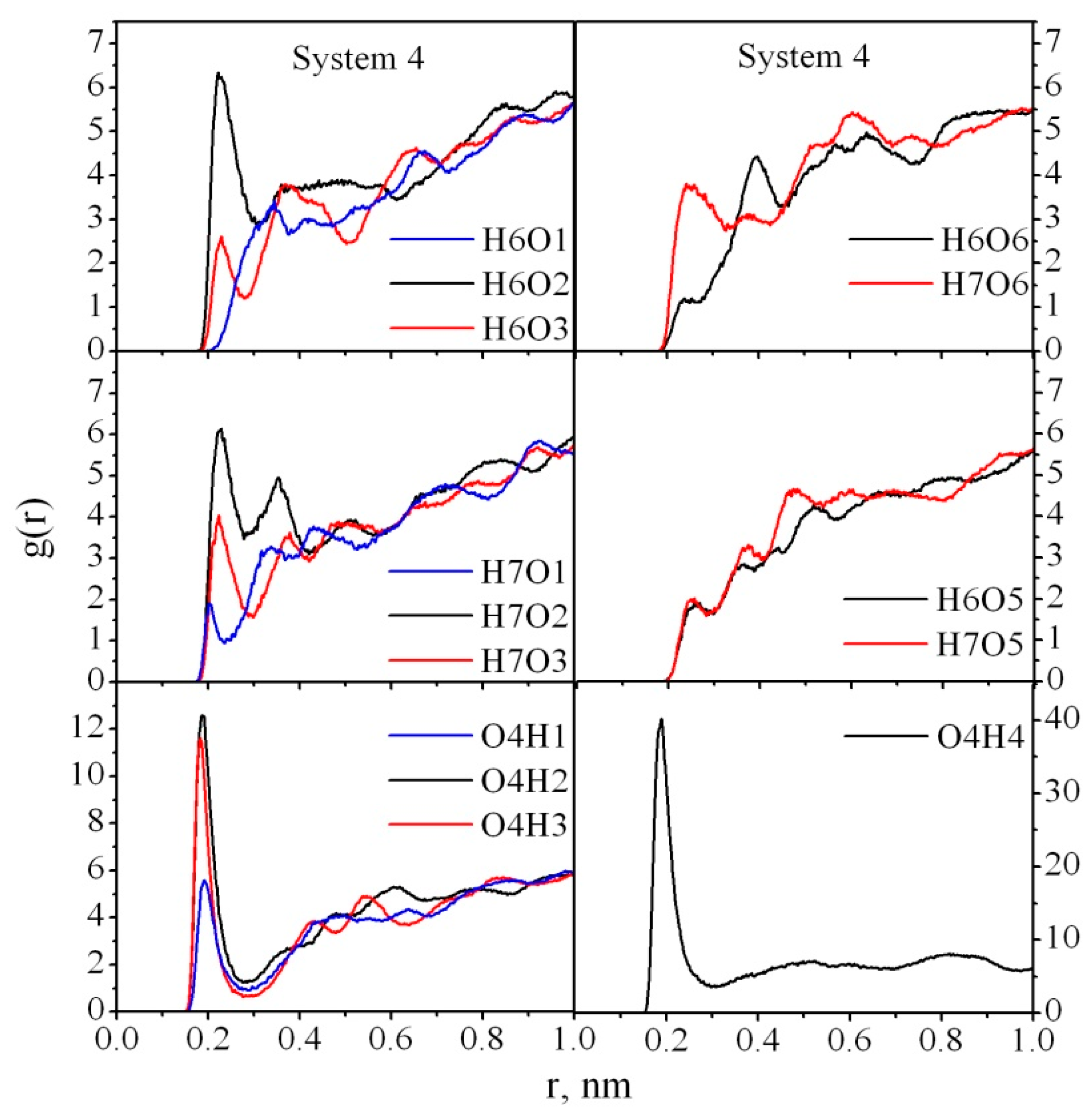 Nanomaterials 10 01256 g009 Nanomaterials 10 01256 g009