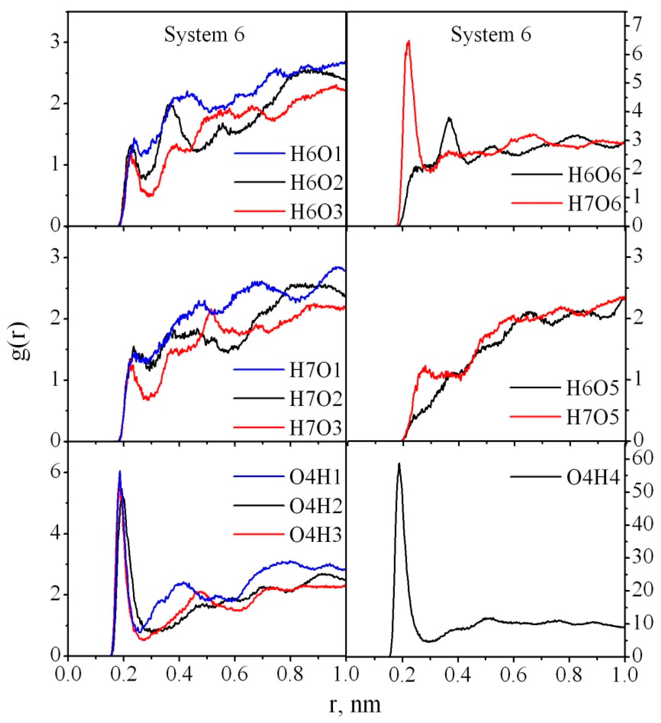 Nanomaterials 10 01256 g010 Nanomaterials 10 01256 g010