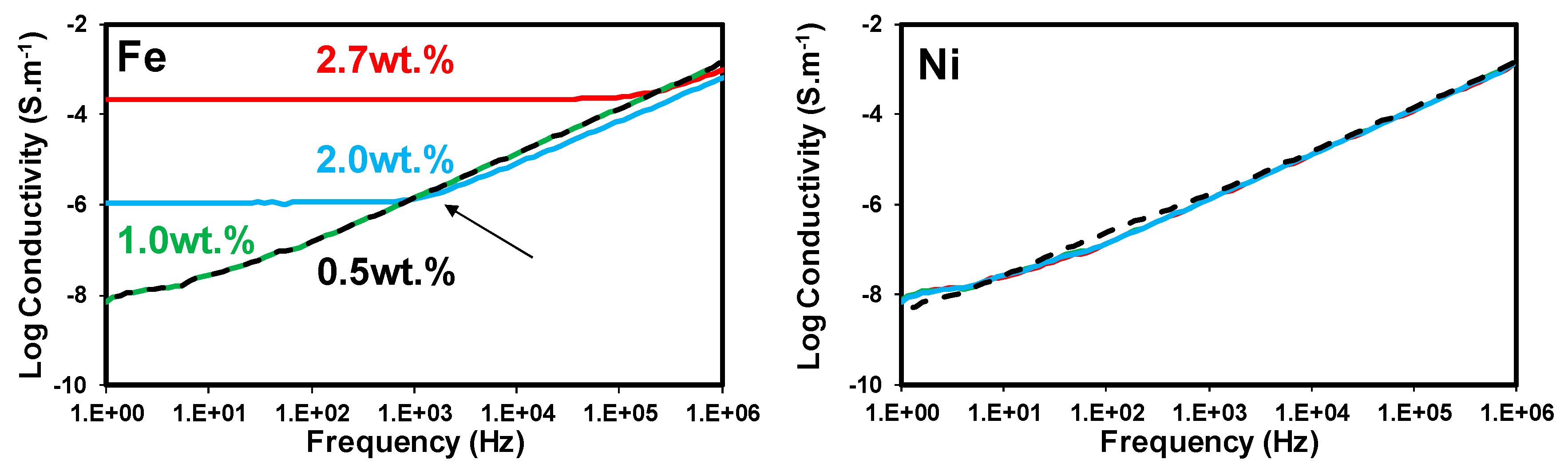 Nanomaterials 10 01257 g002 Nanomaterials 10 01257 g002