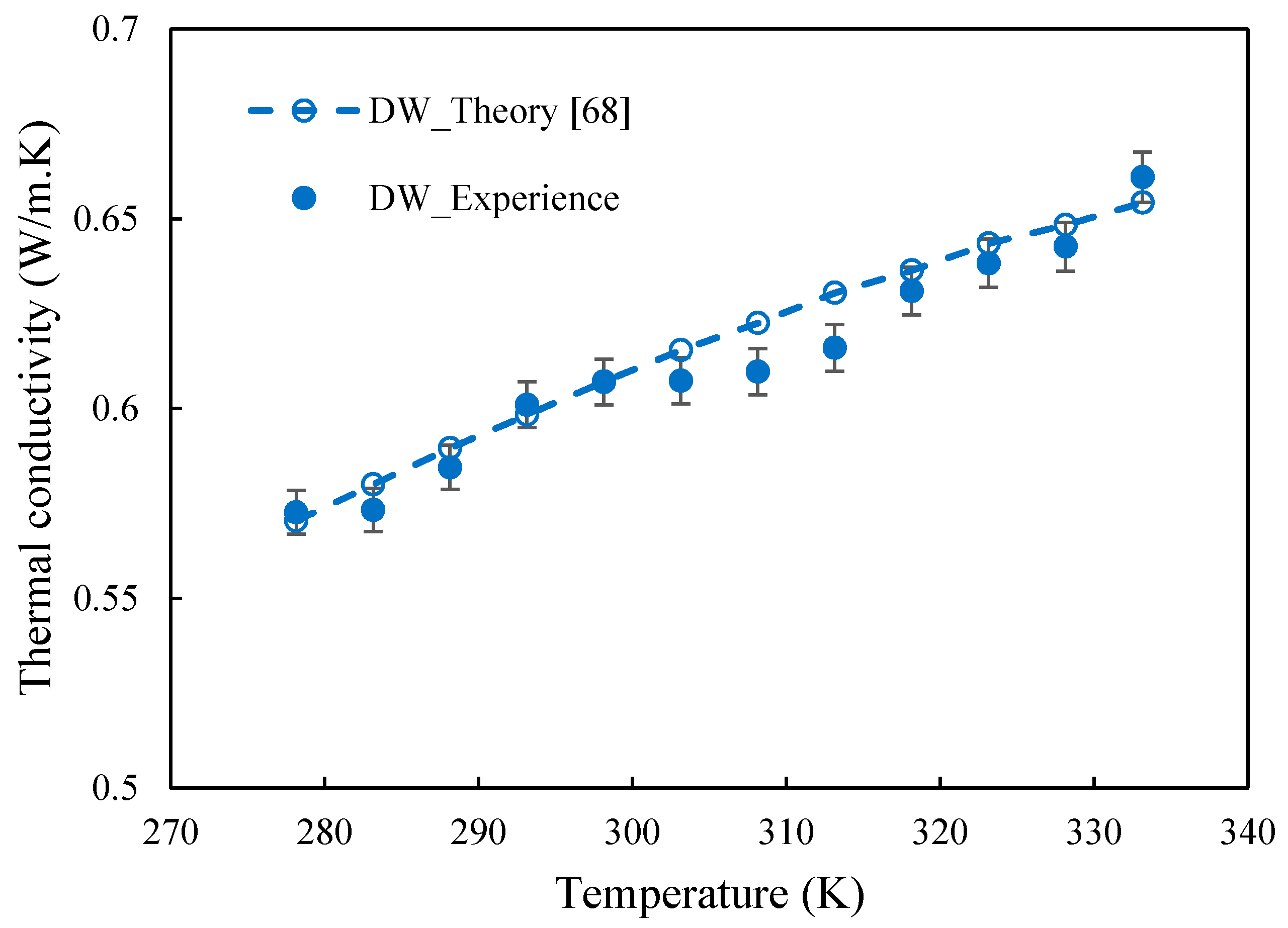 Nanomaterials 10 01258 g001