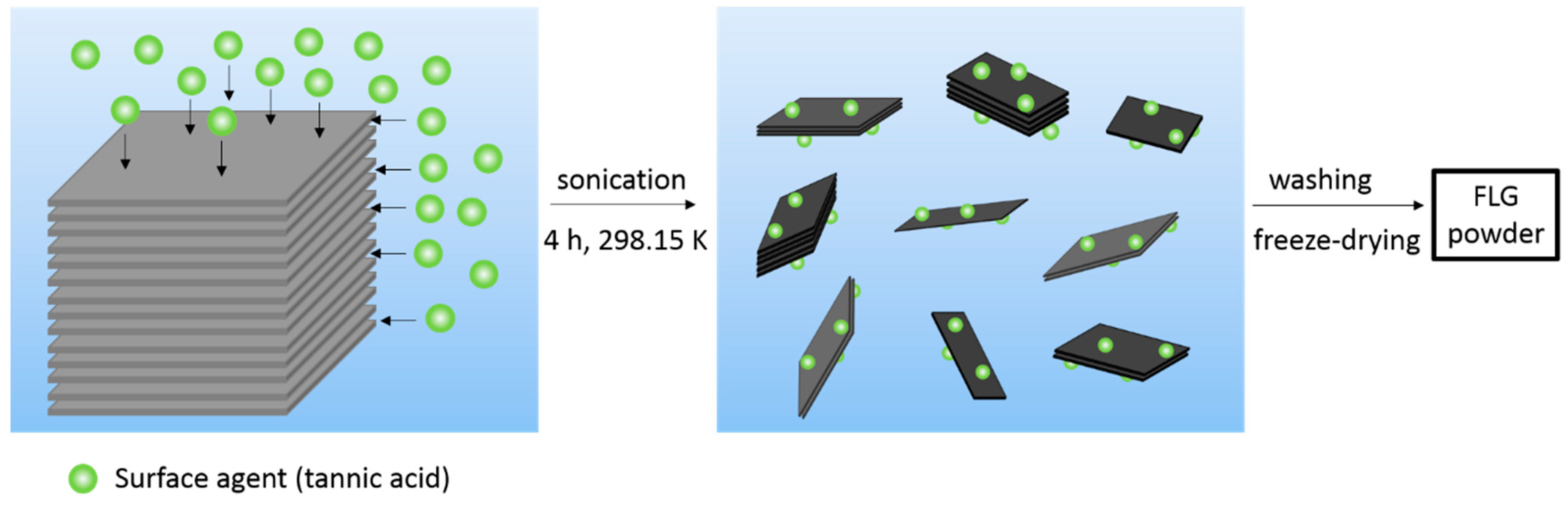 Nanomaterials 10 01258 g002