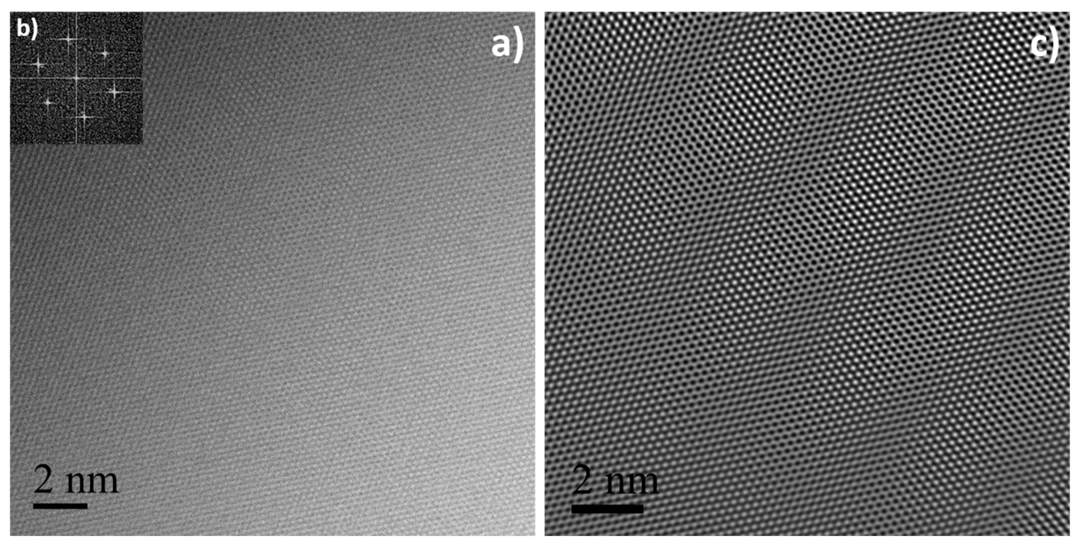 Nanomaterials 10 01258 g005
