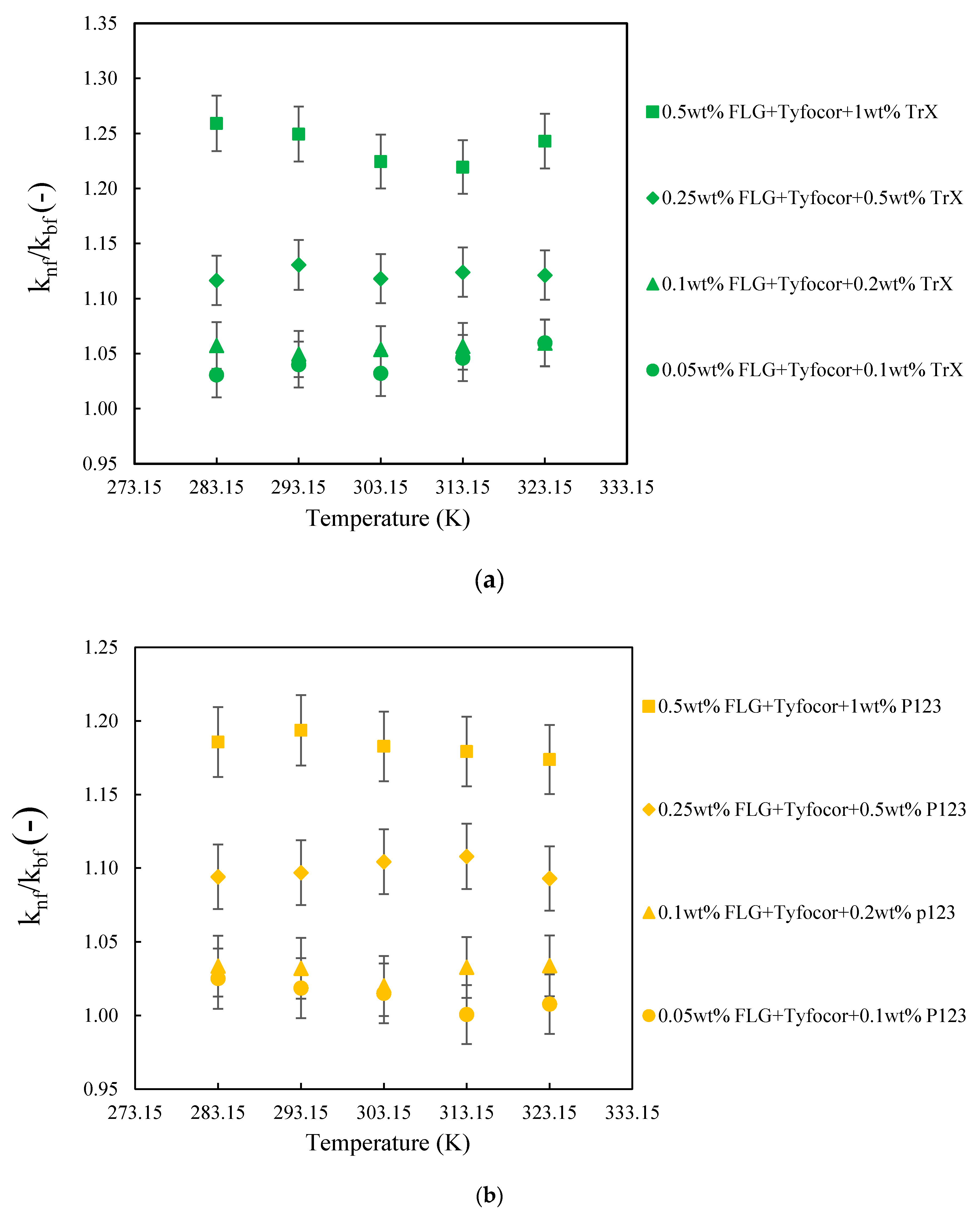 Nanomaterials 10 01258 g008a