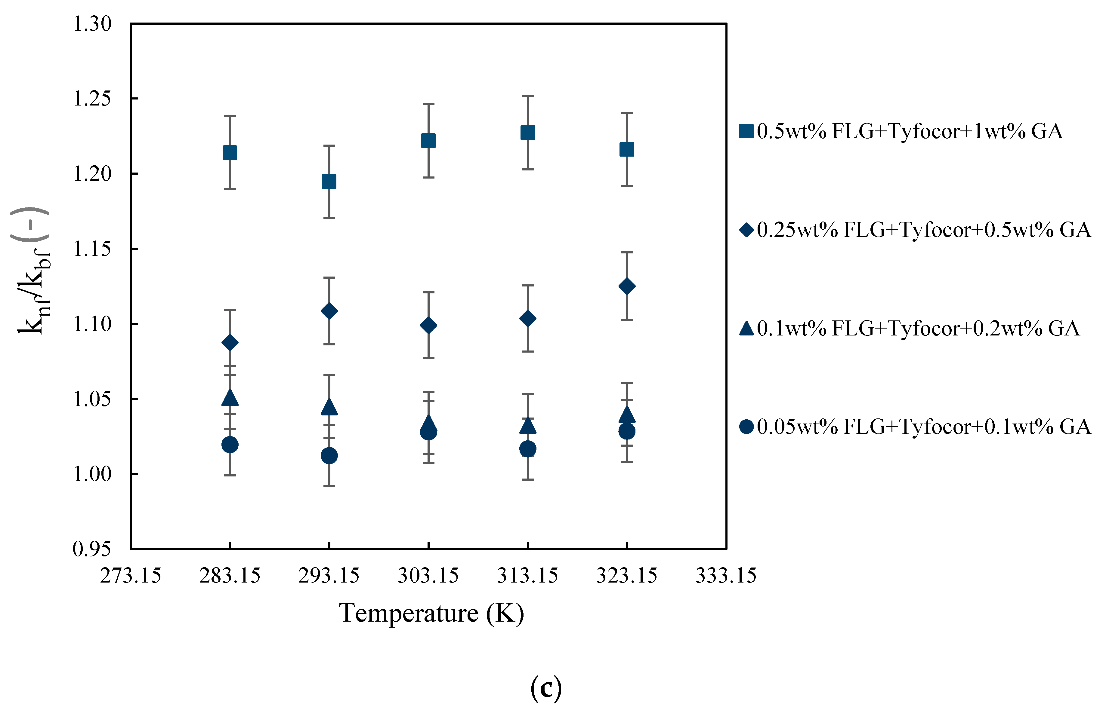 Nanomaterials 10 01258 g008b