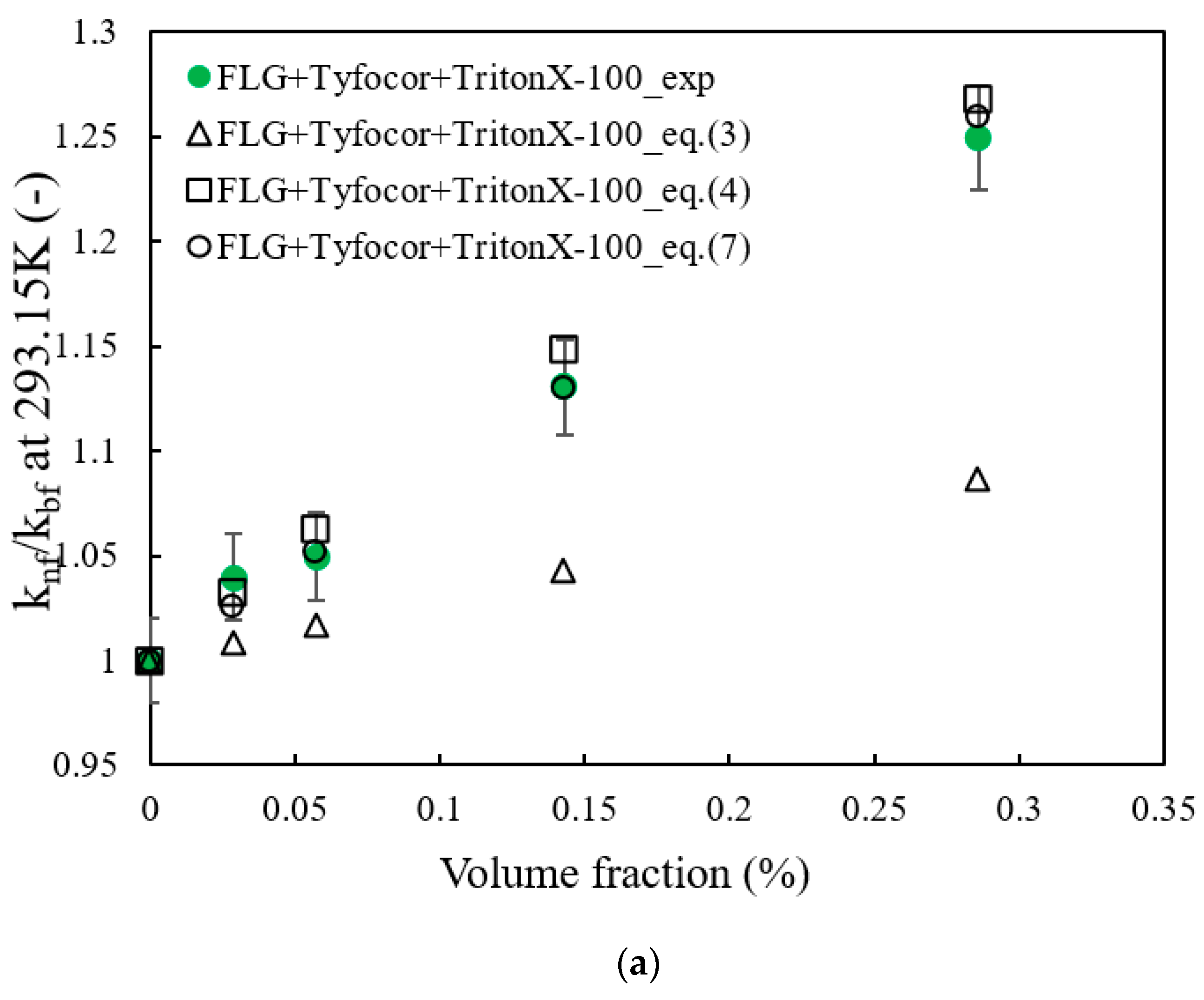 Nanomaterials 10 01258 g009a