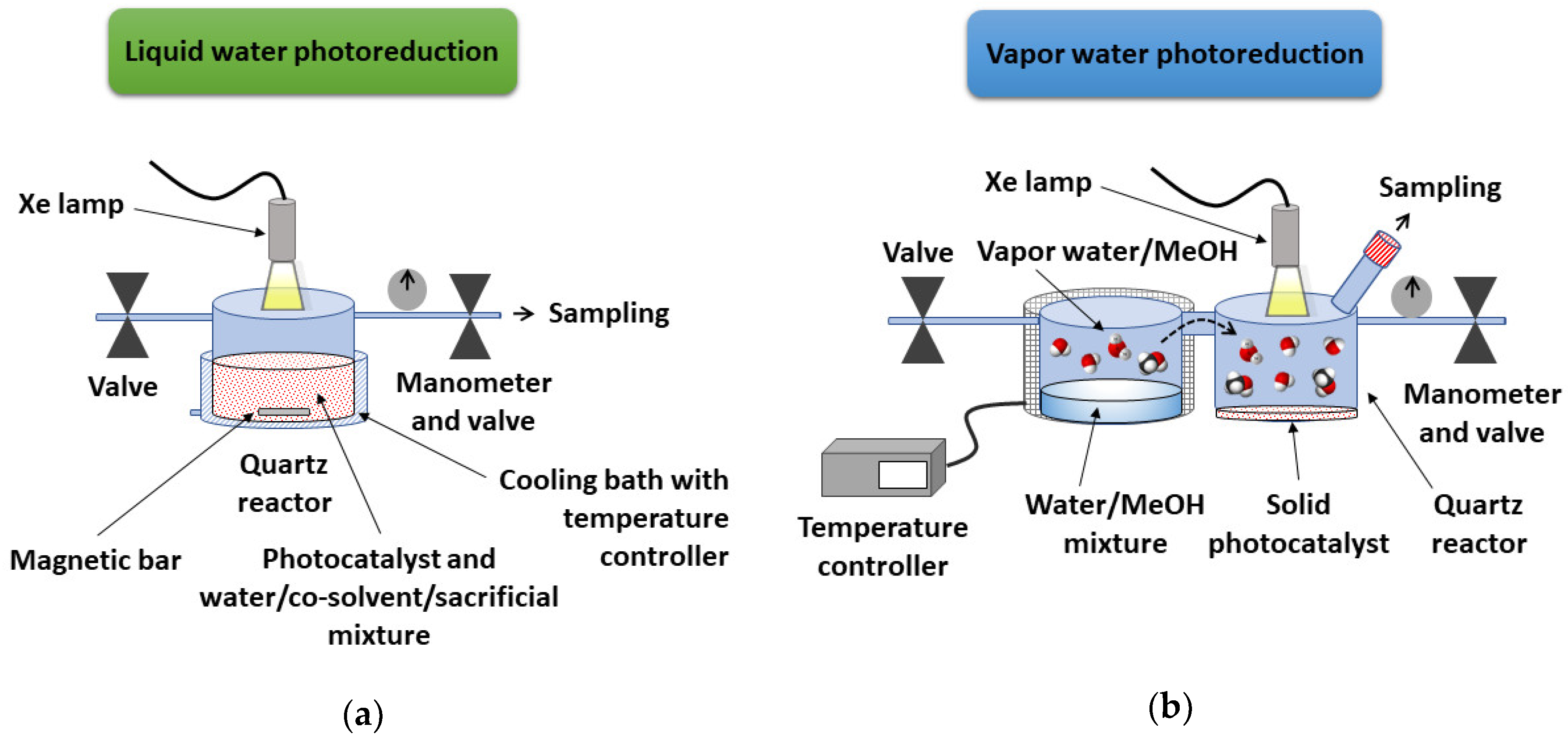 Nanomaterials 10 01259 g002 Nanomaterials 10 01259 g002