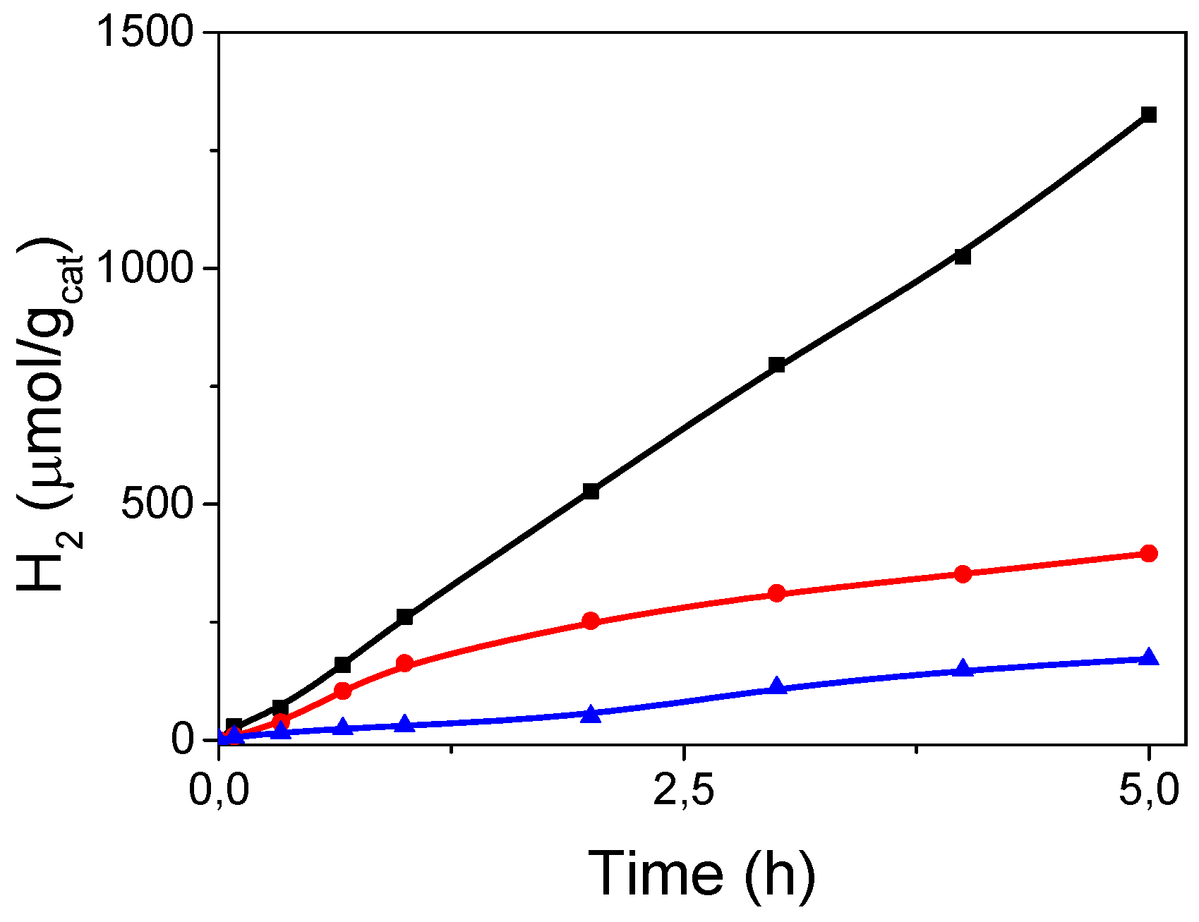 Nanomaterials 10 01259 g003 Nanomaterials 10 01259 g003