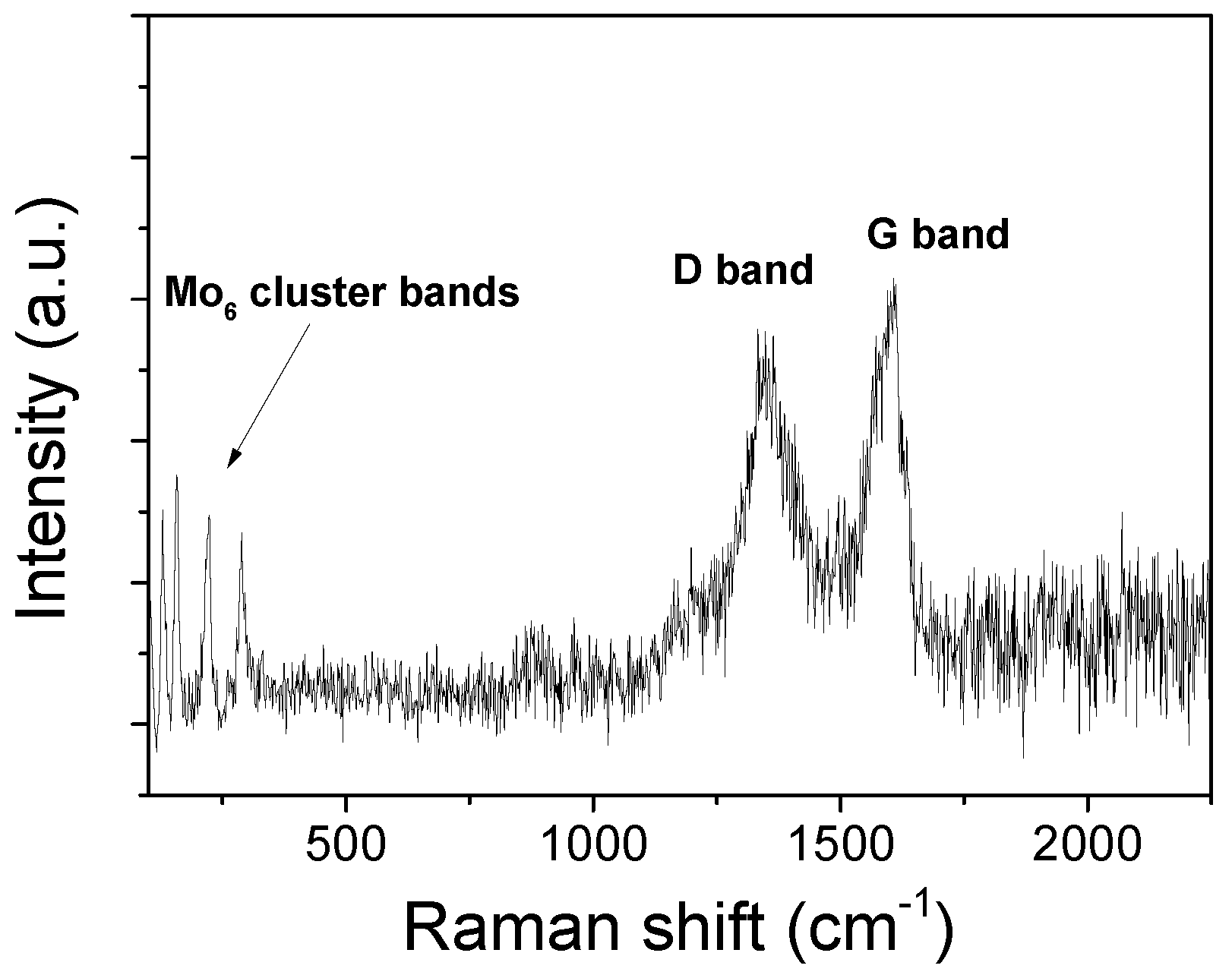 Nanomaterials 10 01259 g005 Nanomaterials 10 01259 g005