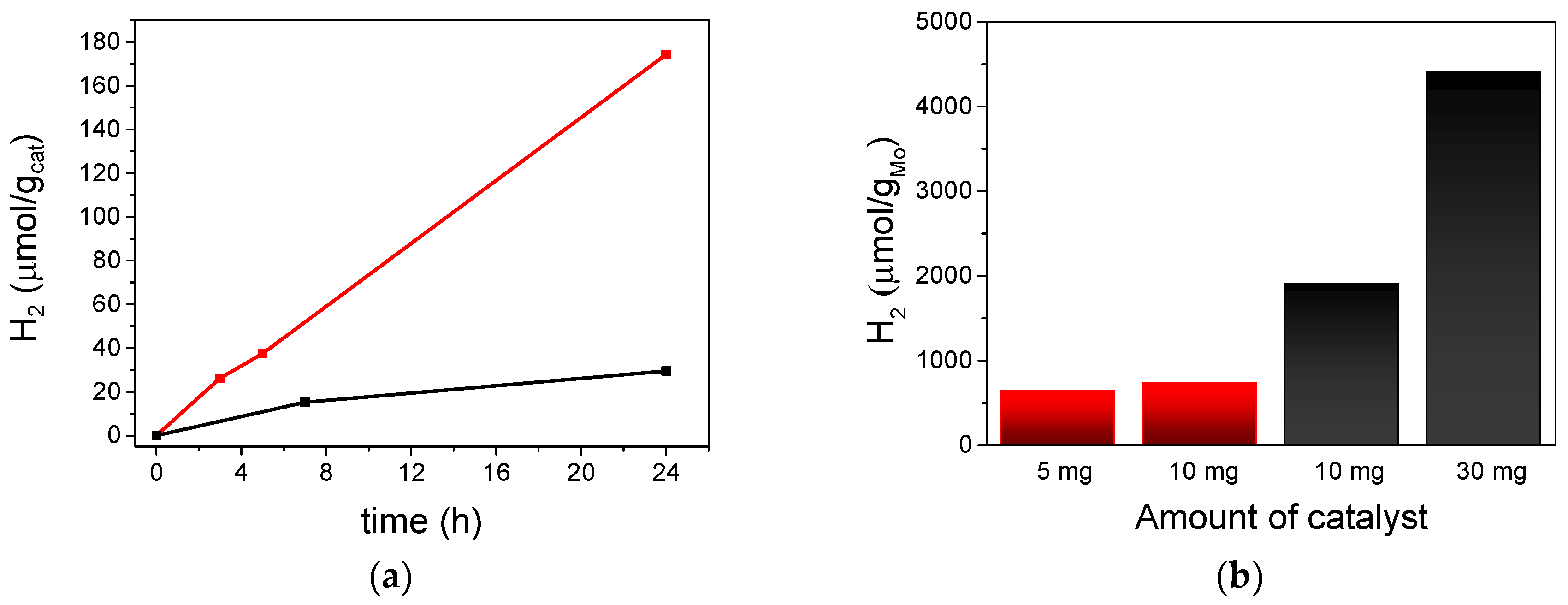 Nanomaterials 10 01259 g007 Nanomaterials 10 01259 g007