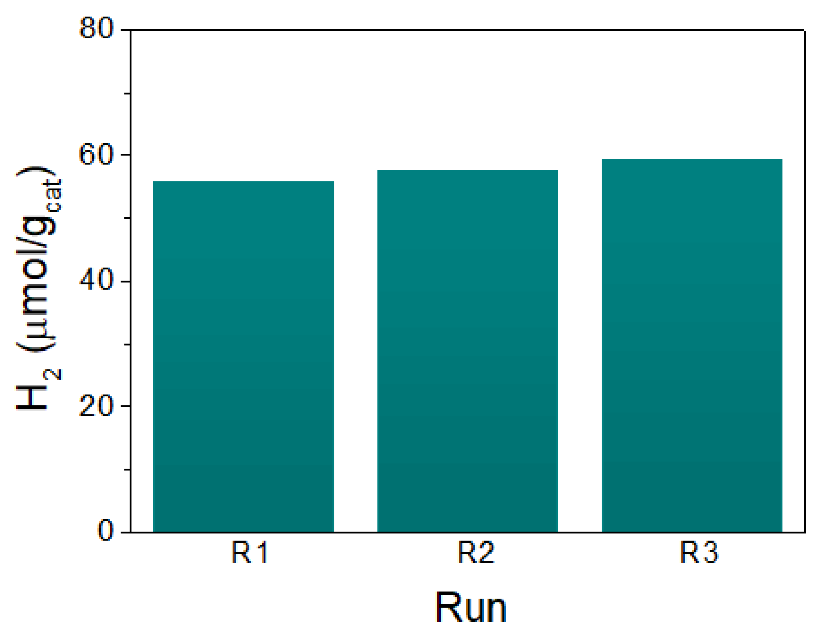 Nanomaterials 10 01259 g008 Nanomaterials 10 01259 g008