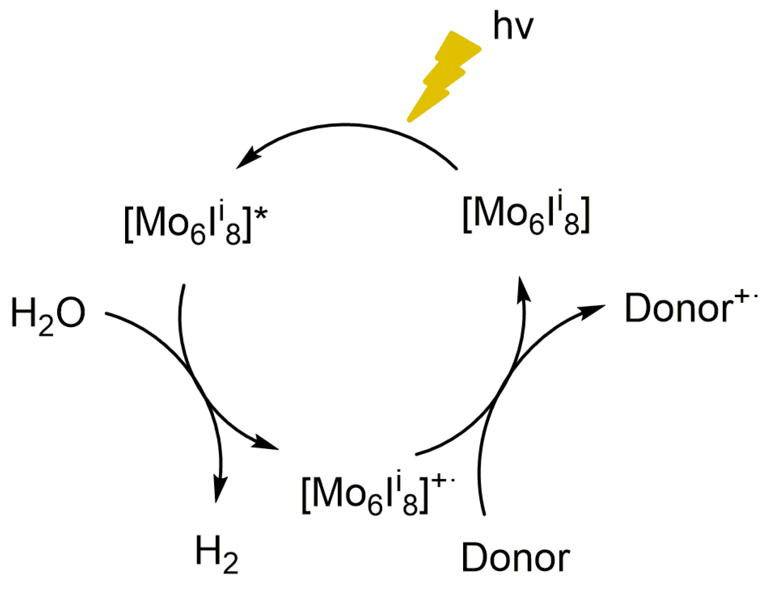 Nanomaterials 10 01259 g009 Nanomaterials 10 01259 g009