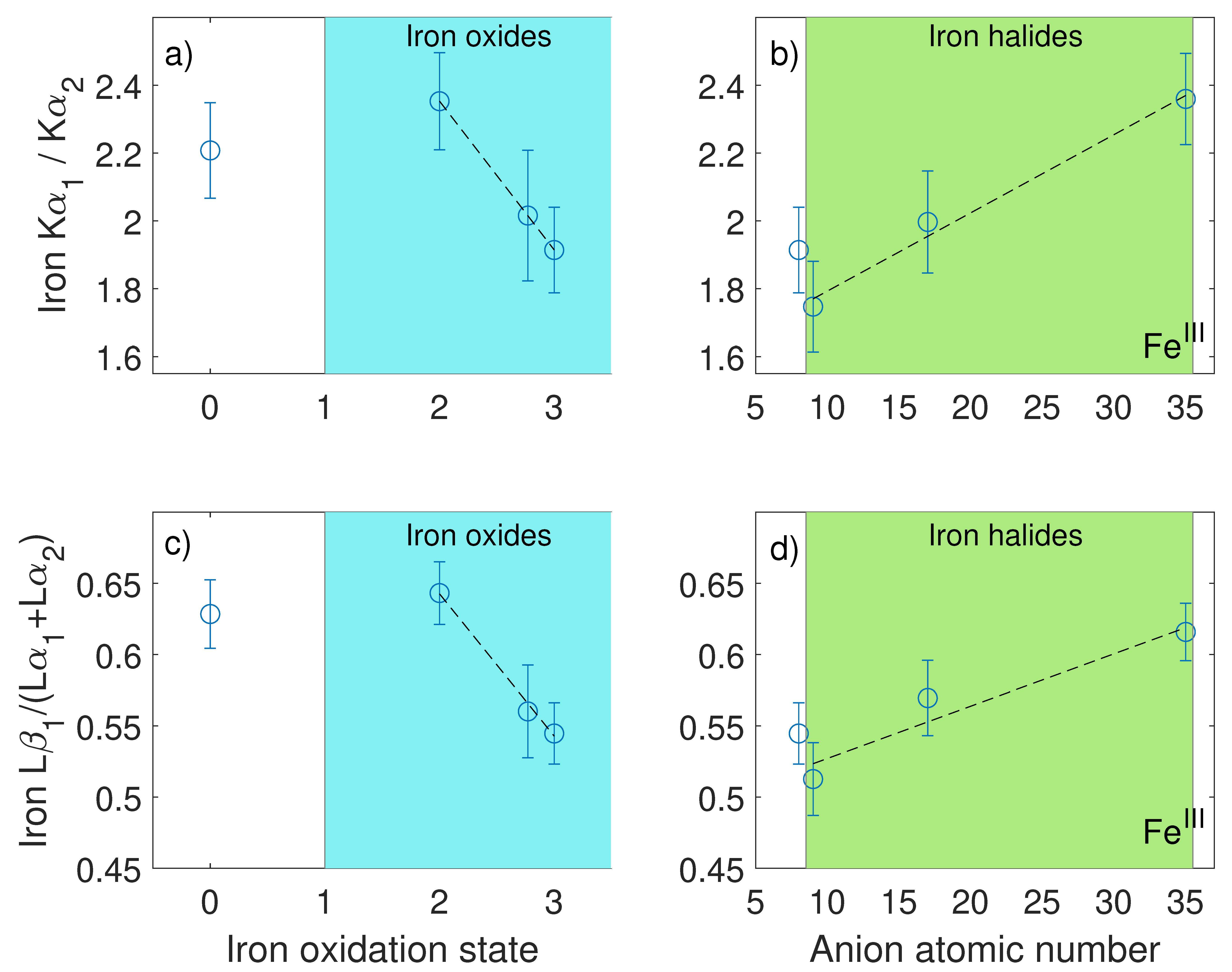 Nanomaterials 10 01260 g002
