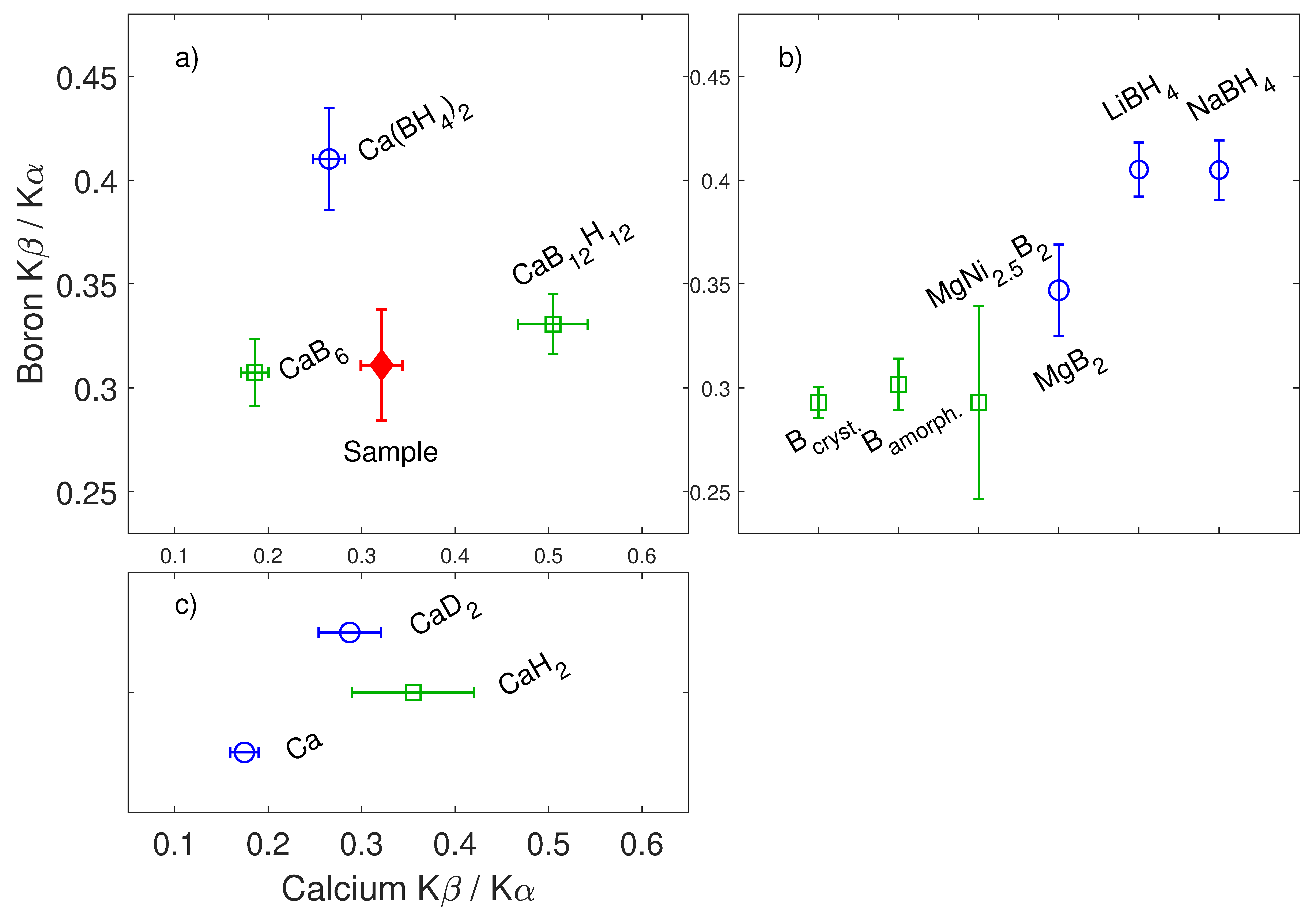 Nanomaterials 10 01260 g003