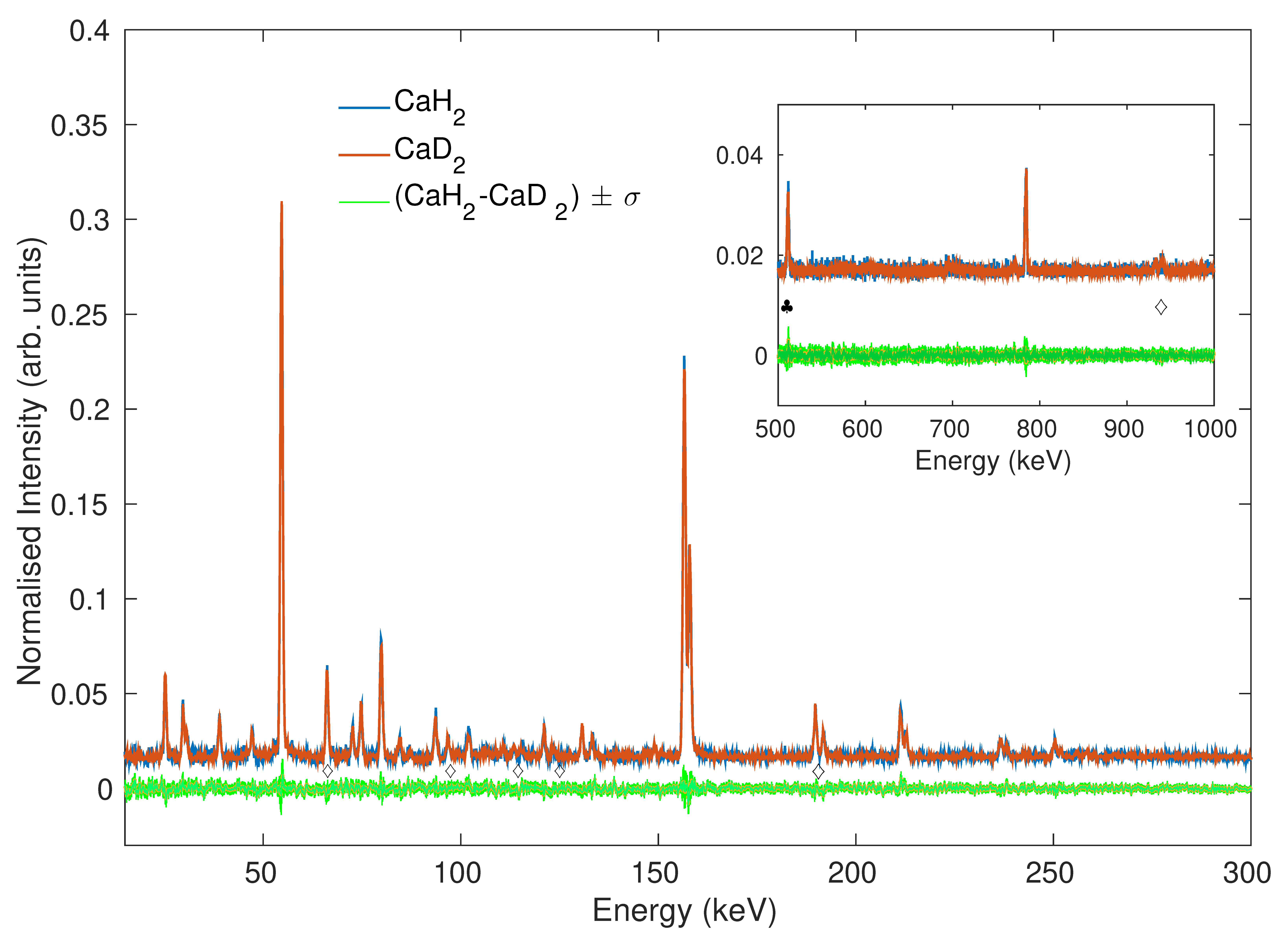 Nanomaterials 10 01260 g004