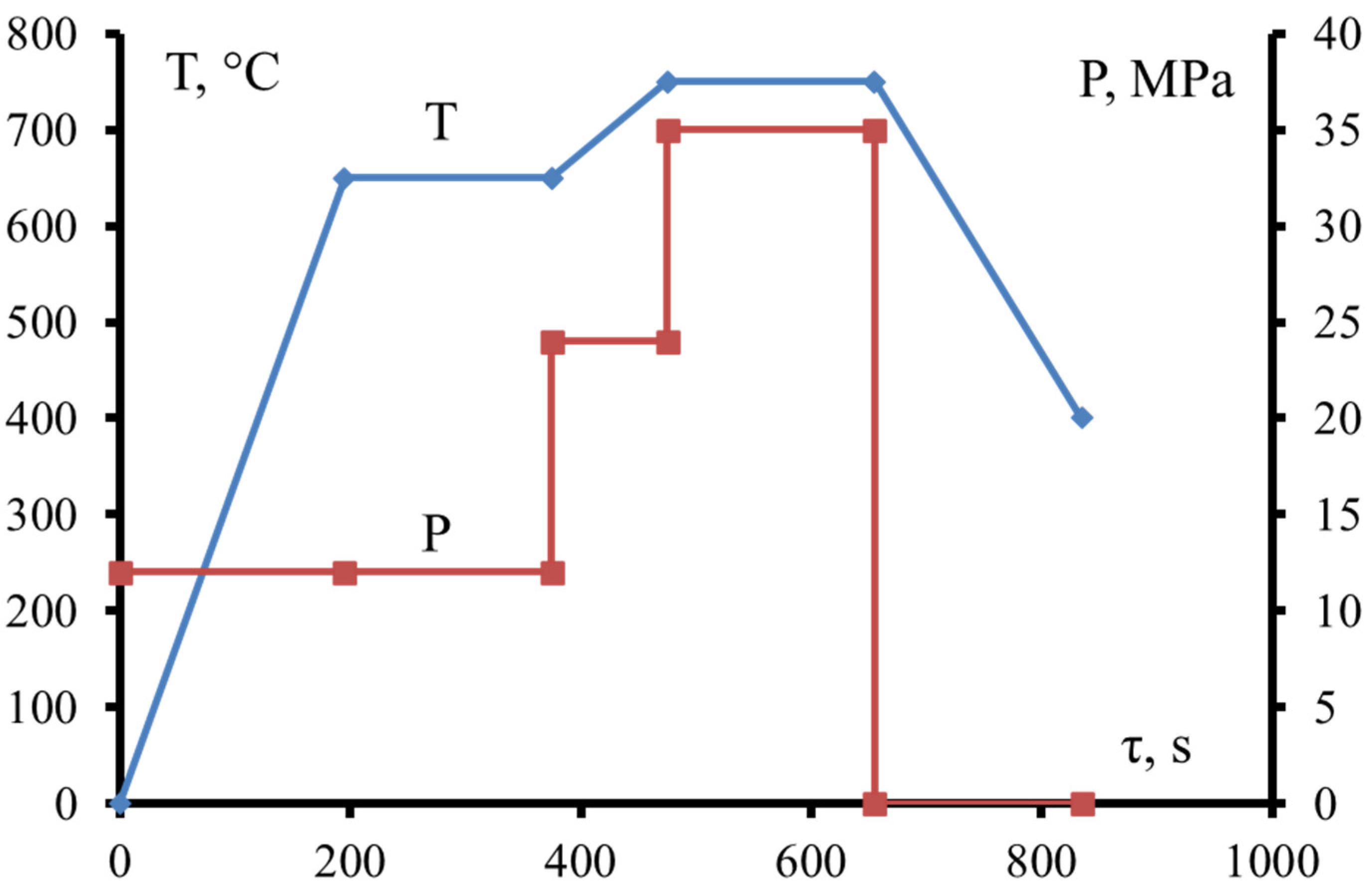 Nanomaterials 10 01261 g002 Nanomaterials 10 01261 g002