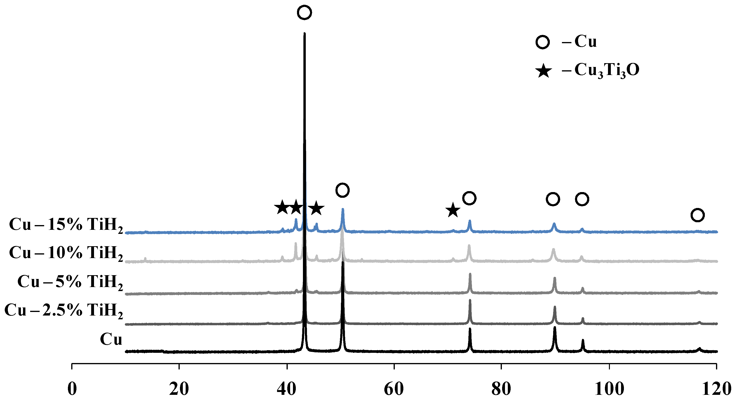 Nanomaterials 10 01261 g005 Nanomaterials 10 01261 g005