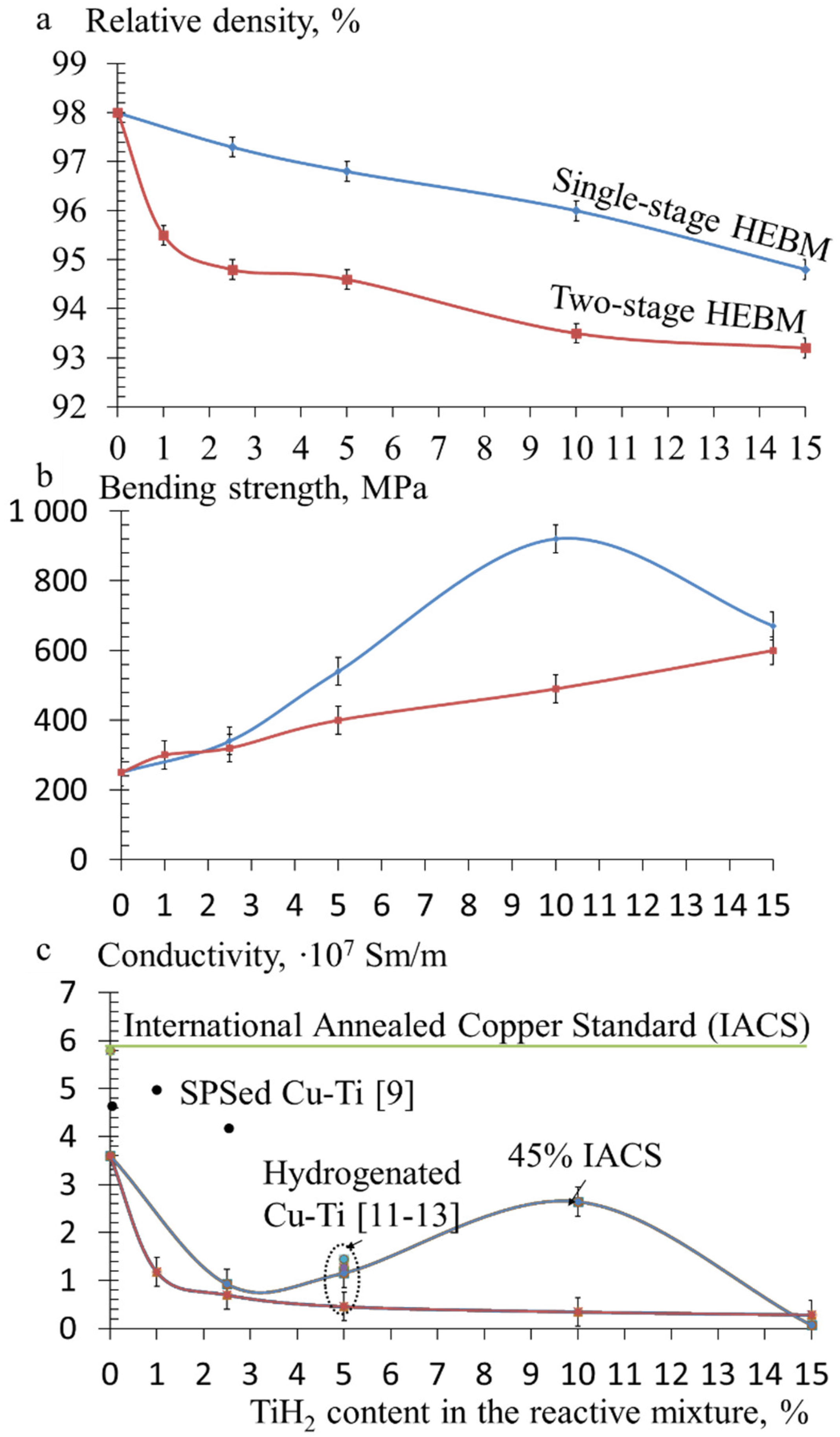 Nanomaterials 10 01261 g007 Nanomaterials 10 01261 g007