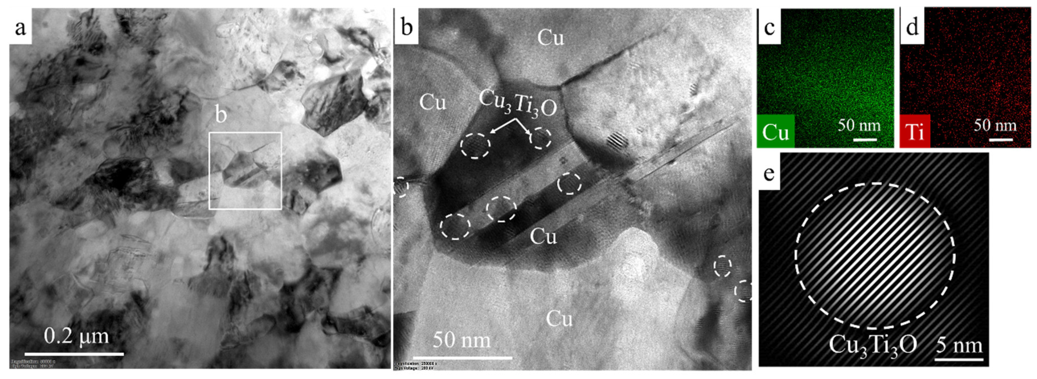 Nanomaterials 10 01261 g009 Nanomaterials 10 01261 g009