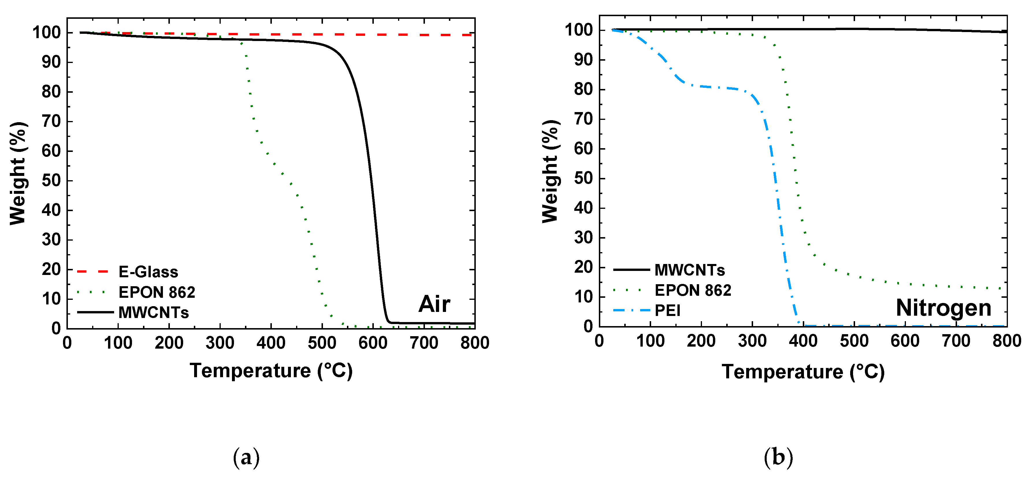 Nanomaterials 10 01262 g003 Nanomaterials 10 01262 g003