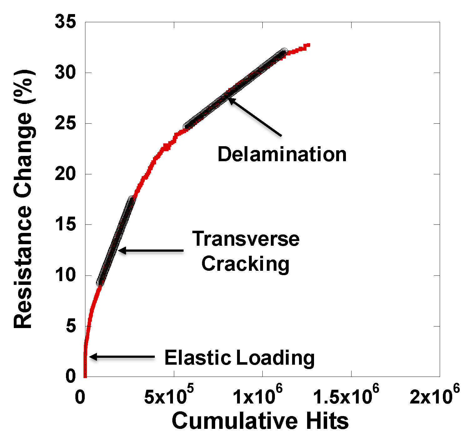 Nanomaterials 10 01262 g006 Nanomaterials 10 01262 g006