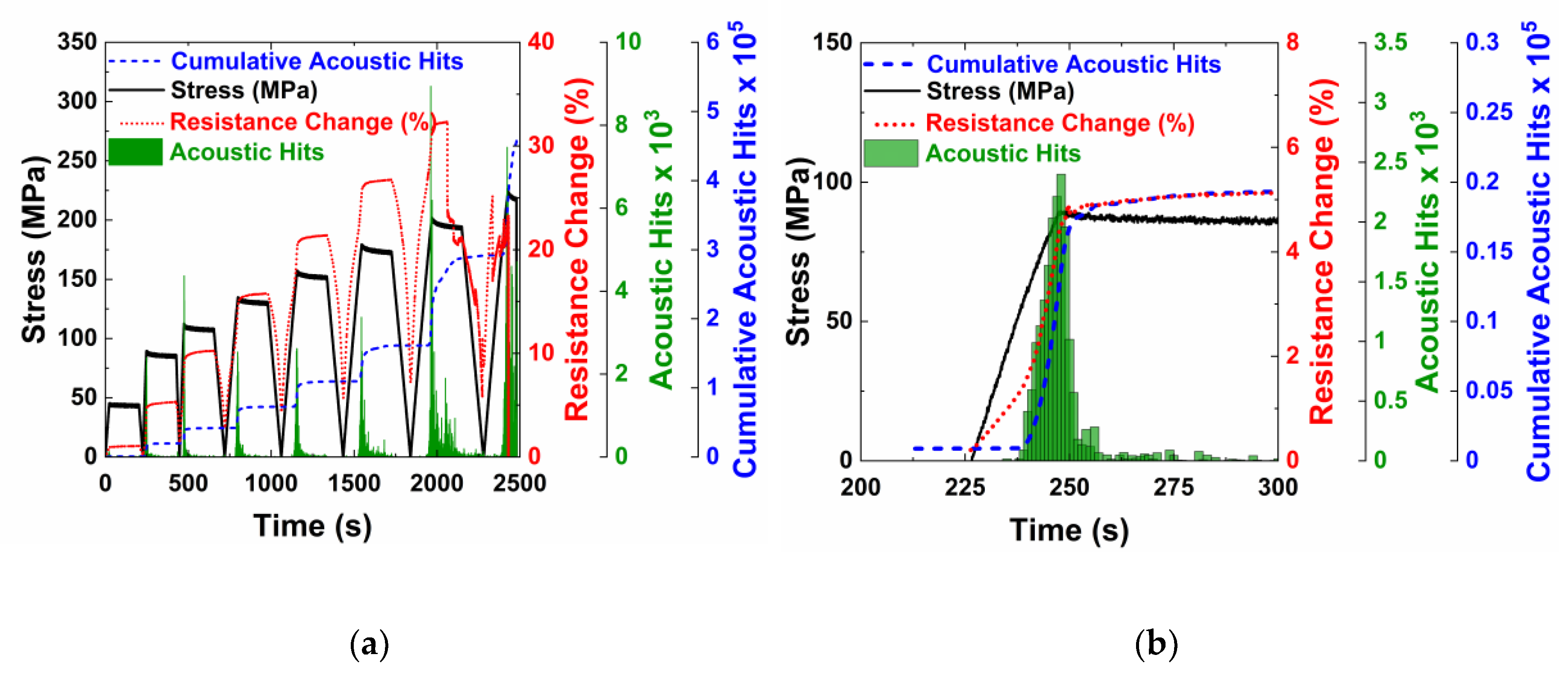 Nanomaterials 10 01262 g008 Nanomaterials 10 01262 g008