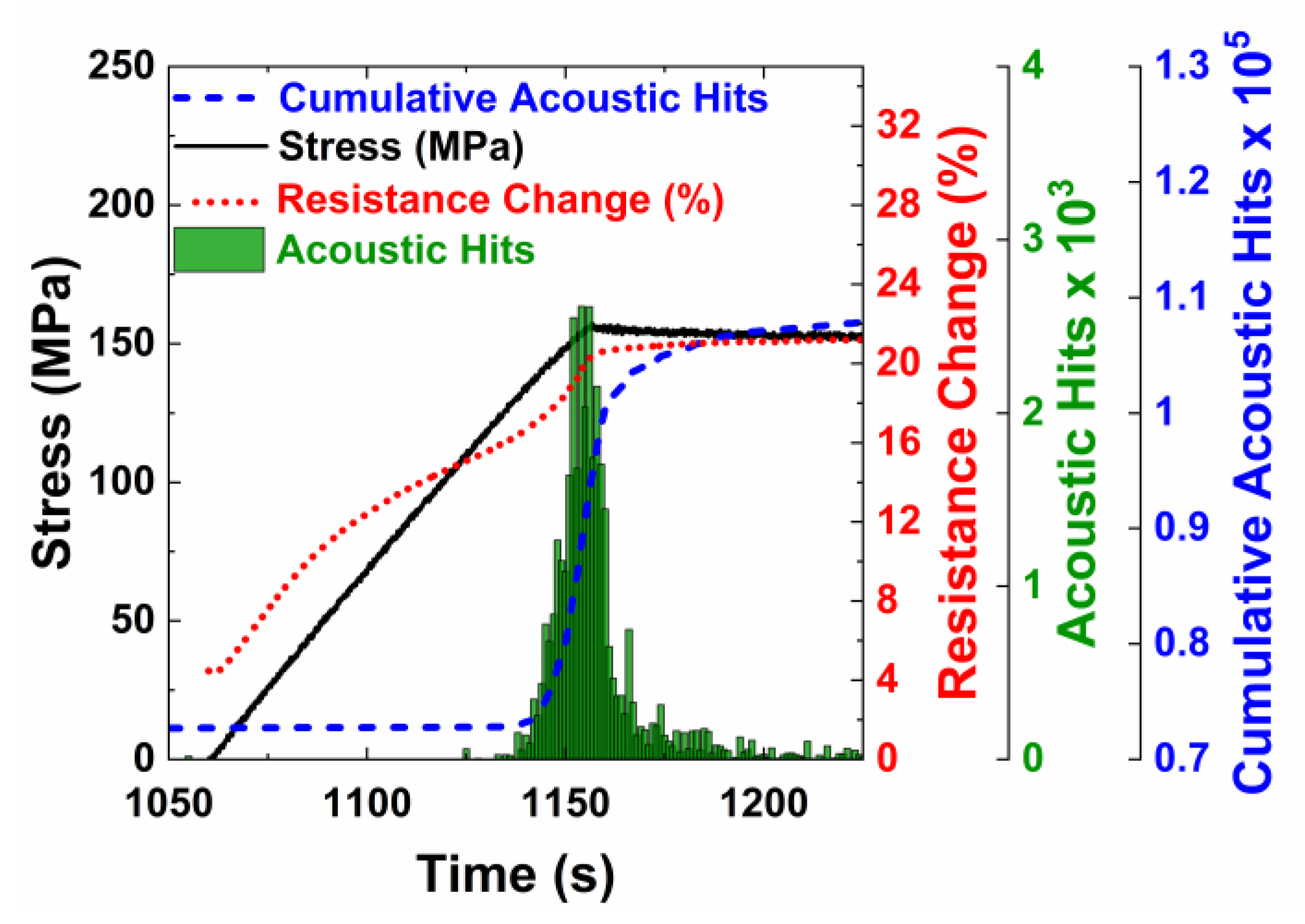 Nanomaterials 10 01262 g009 Nanomaterials 10 01262 g009