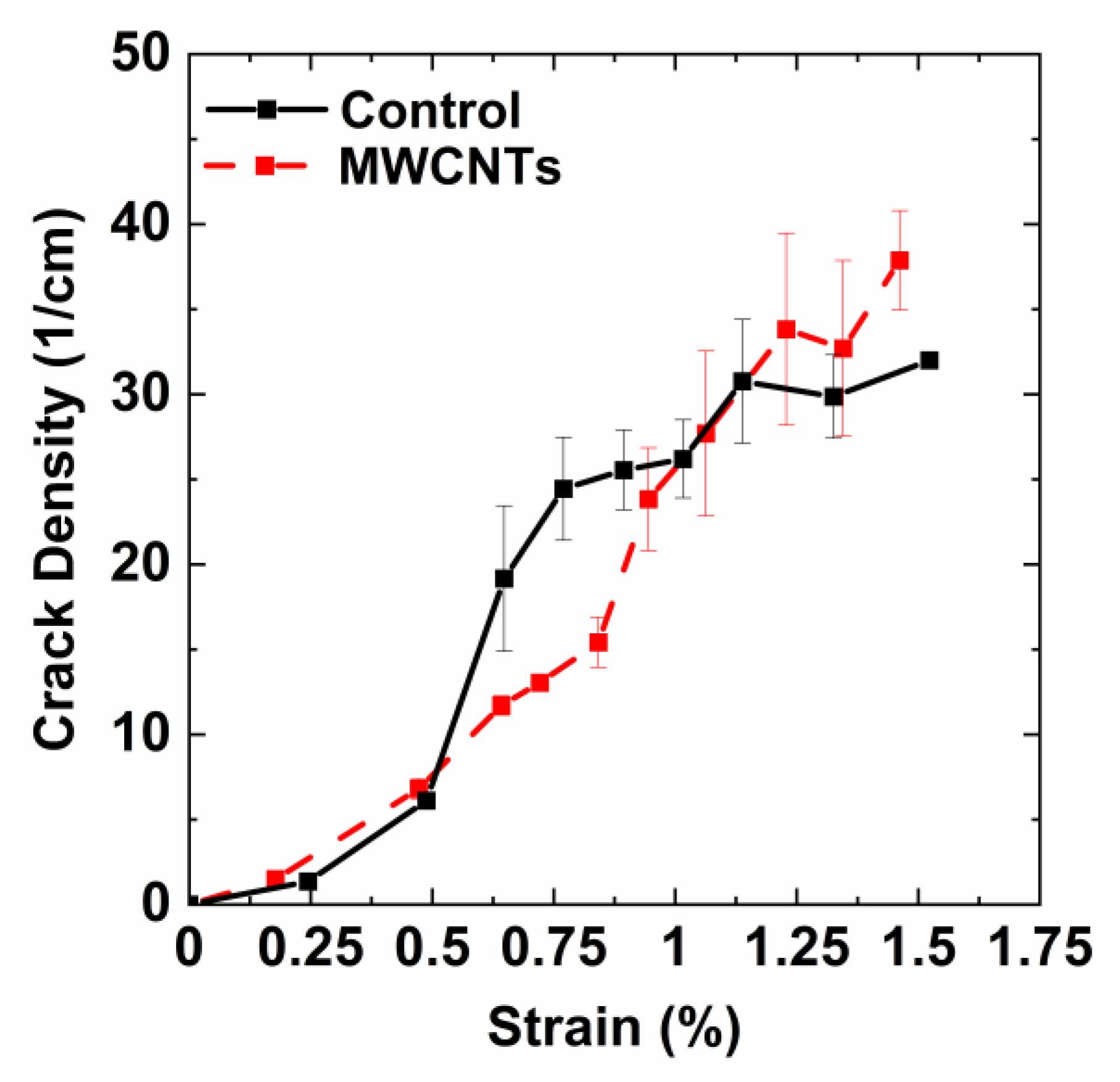 Nanomaterials 10 01262 g012 Nanomaterials 10 01262 g012