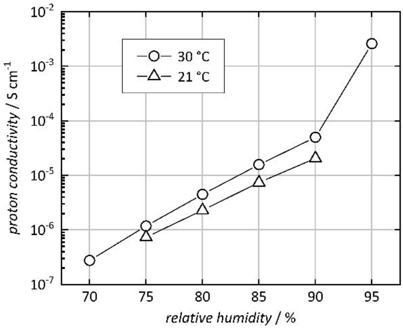 Nanomaterials 10 01263 g006 Nanomaterials 10 01263 g006