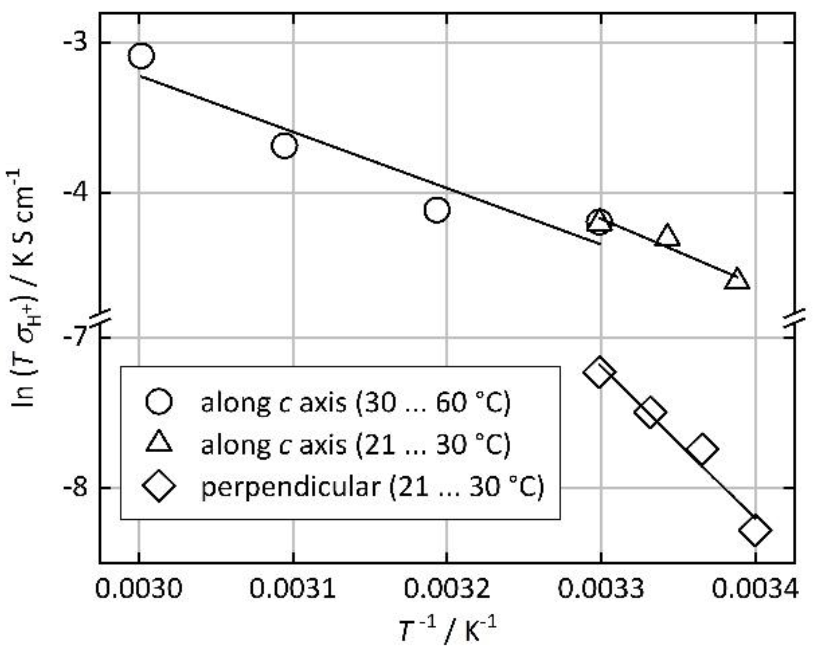 Nanomaterials 10 01263 g007 Nanomaterials 10 01263 g007