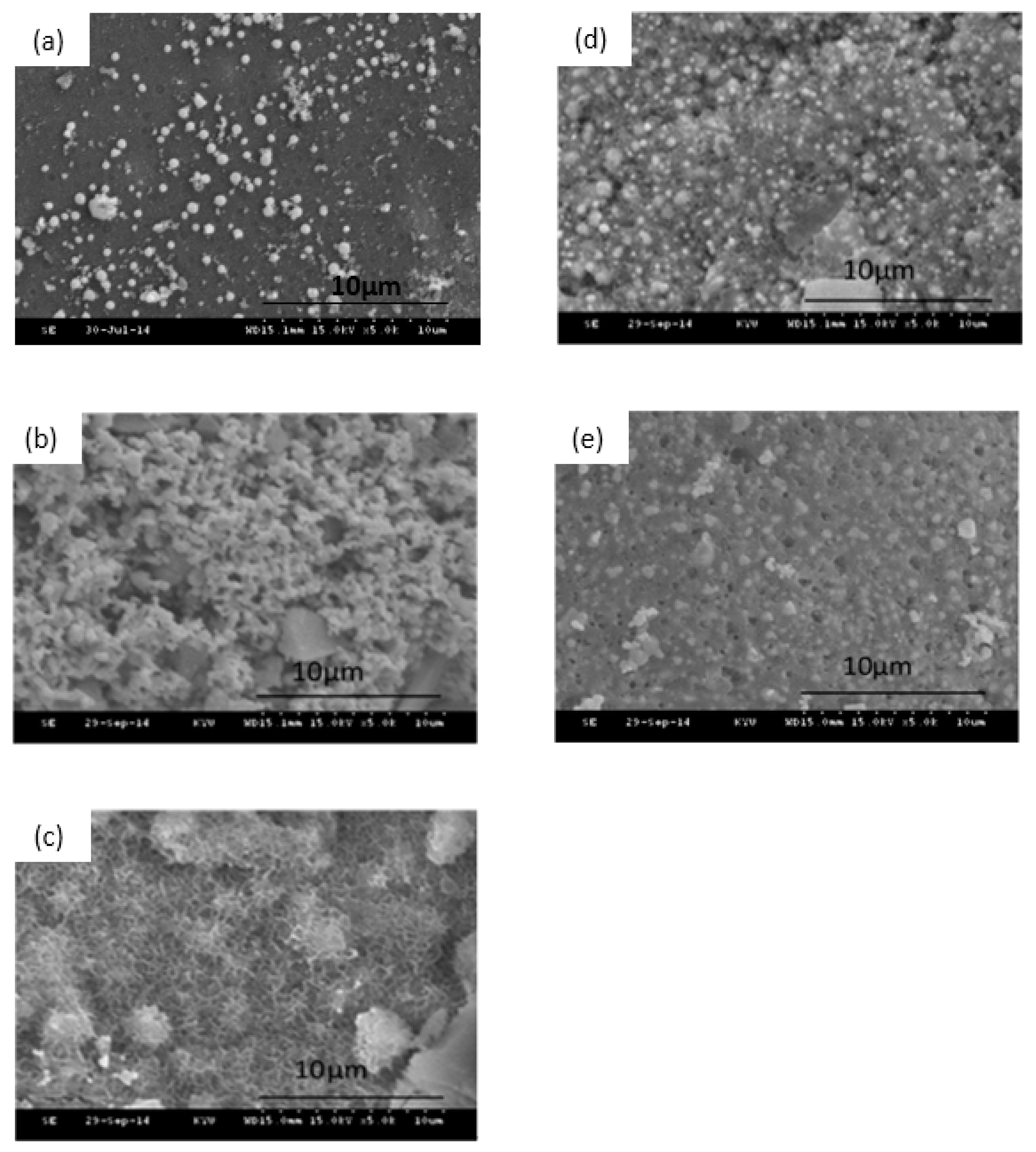 Nanomaterials 10 01264 g003 Nanomaterials 10 01264 g003