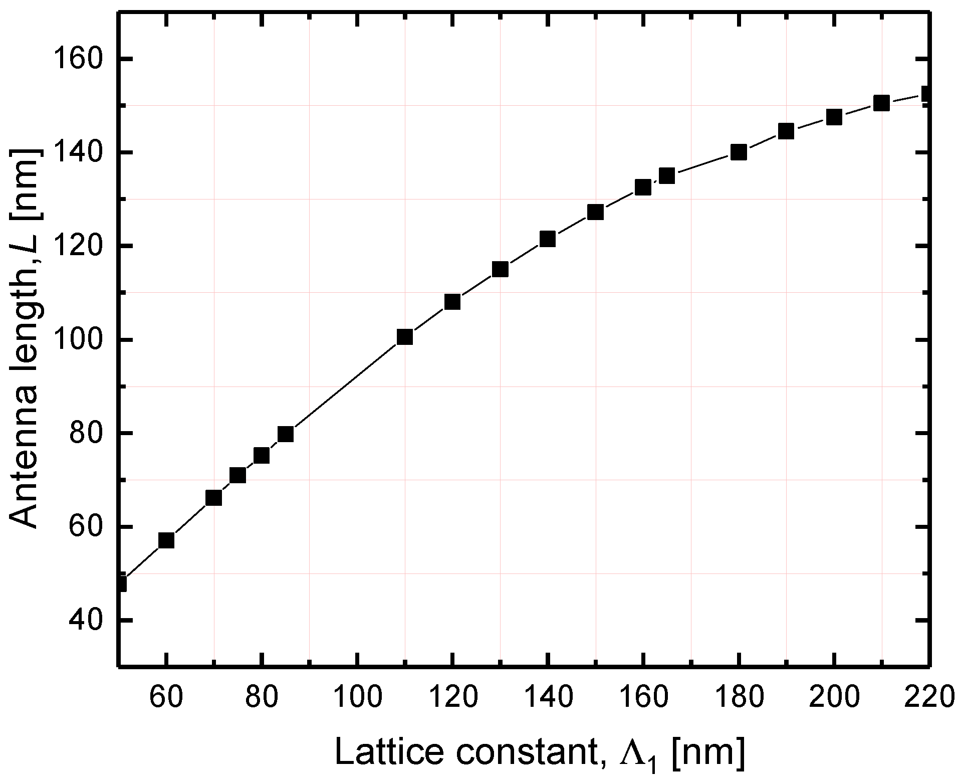 Nanomaterials 10 01265 g0a3
