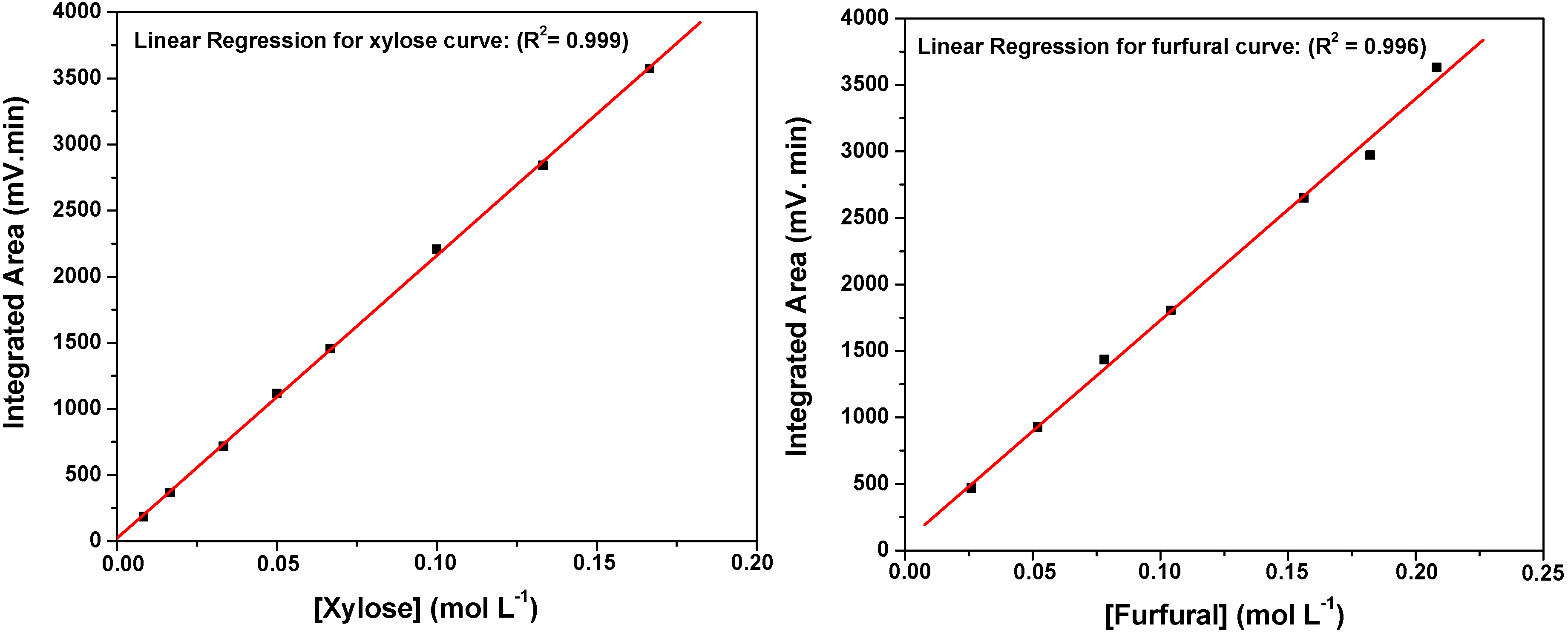 Nanomaterials 10 01269 g001