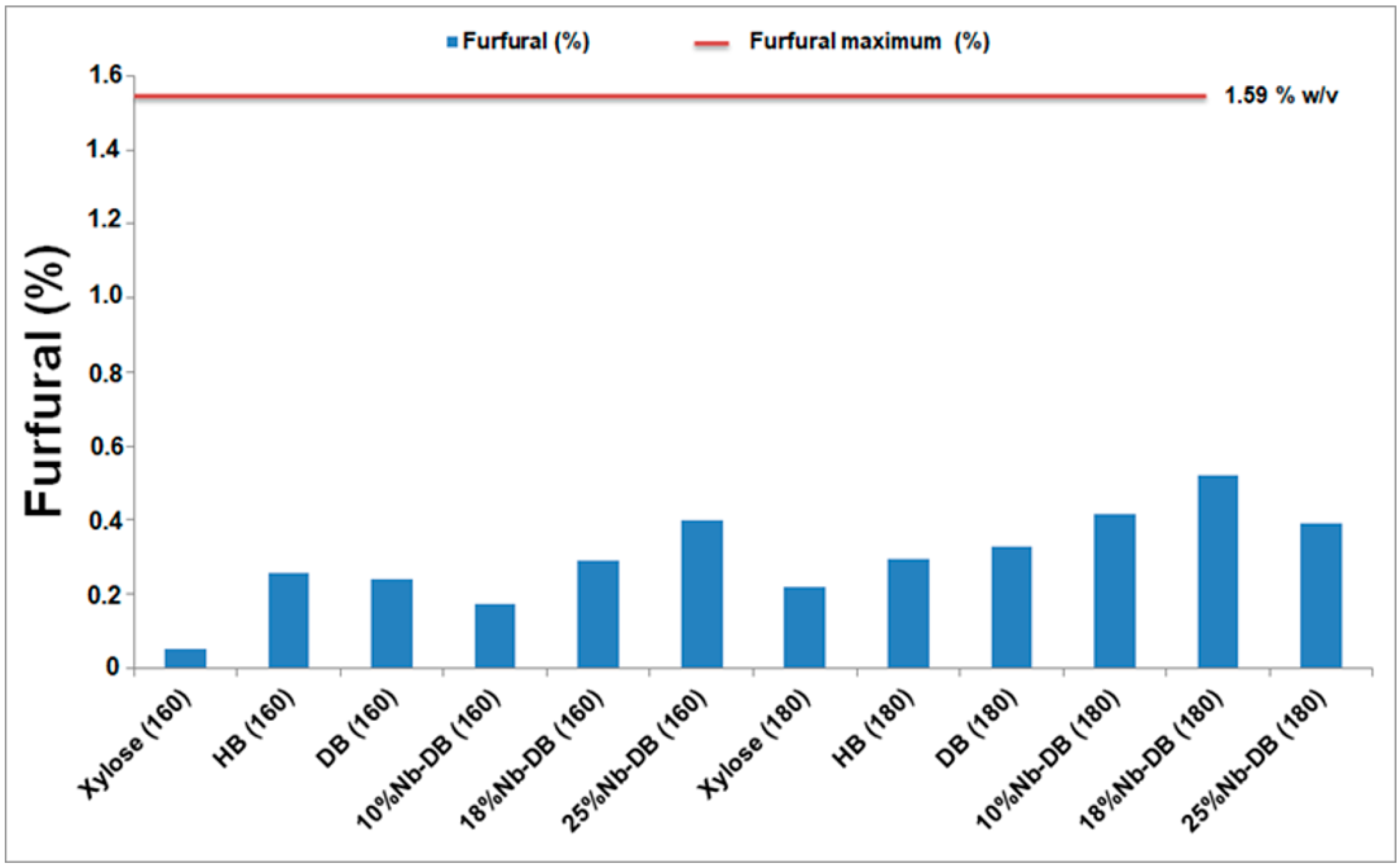 Nanomaterials 10 01269 g009