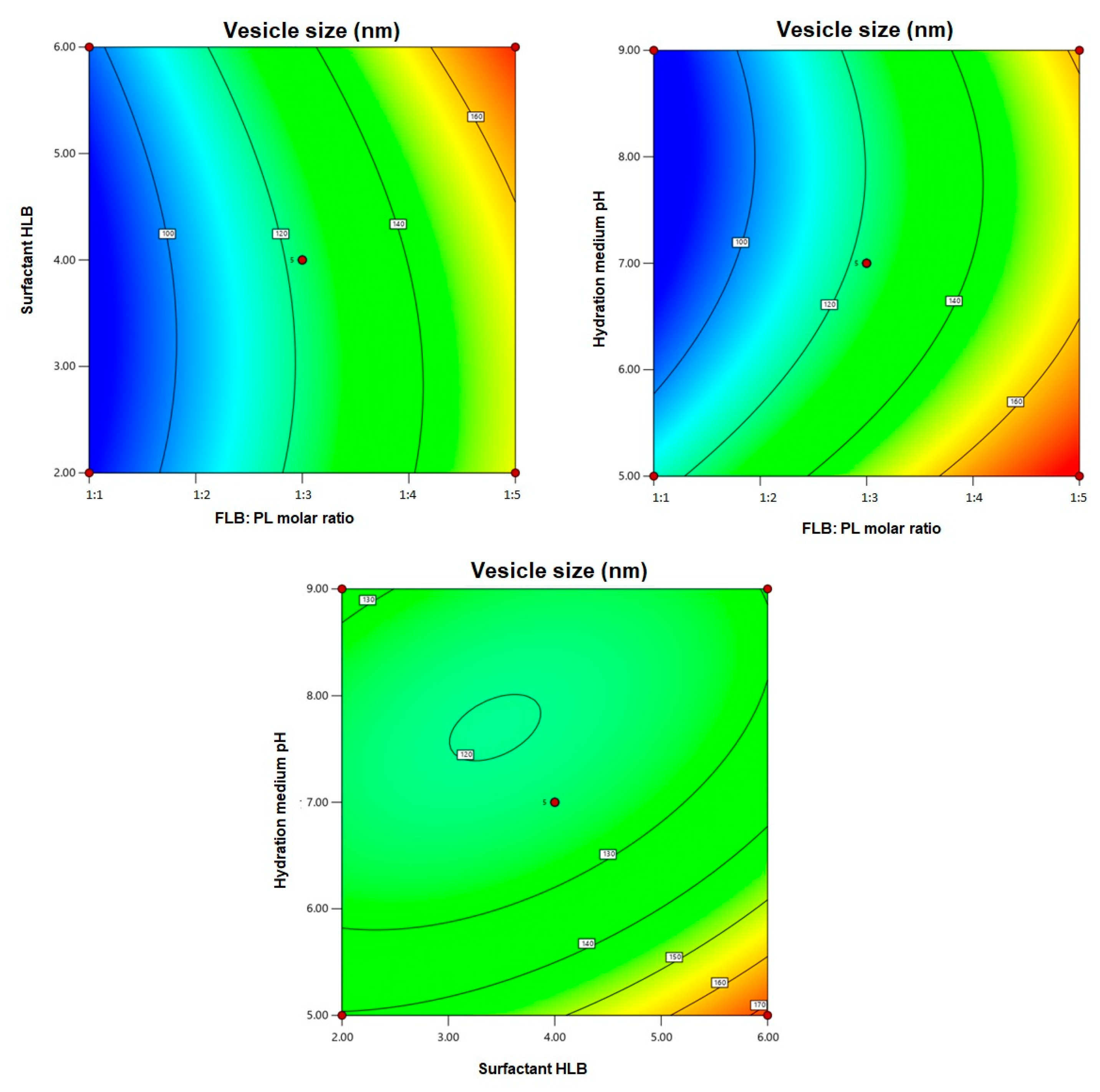 Nanomaterials 10 01270 g002