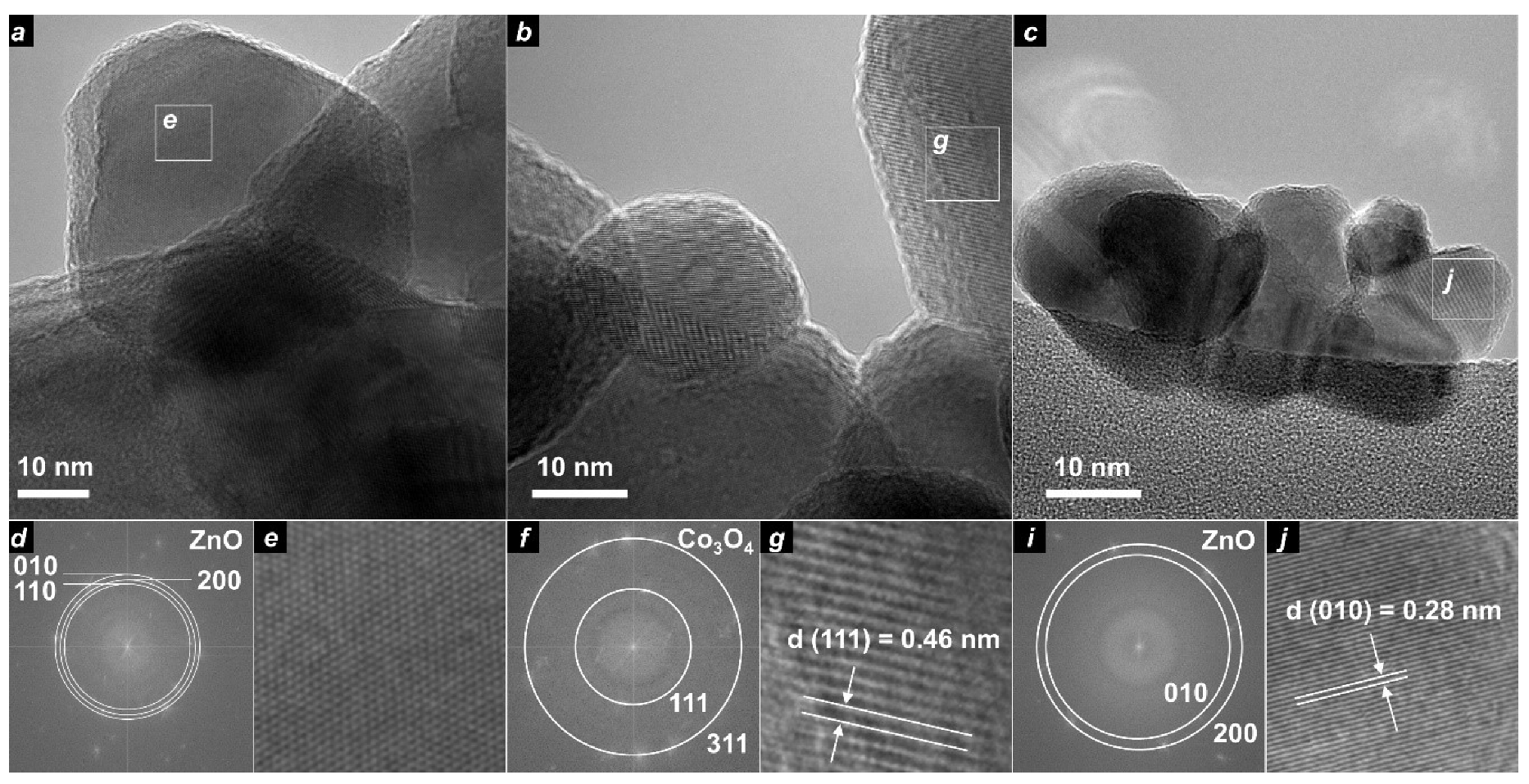 Nanomaterials 10 01275 g003 Nanomaterials 10 01275 g003