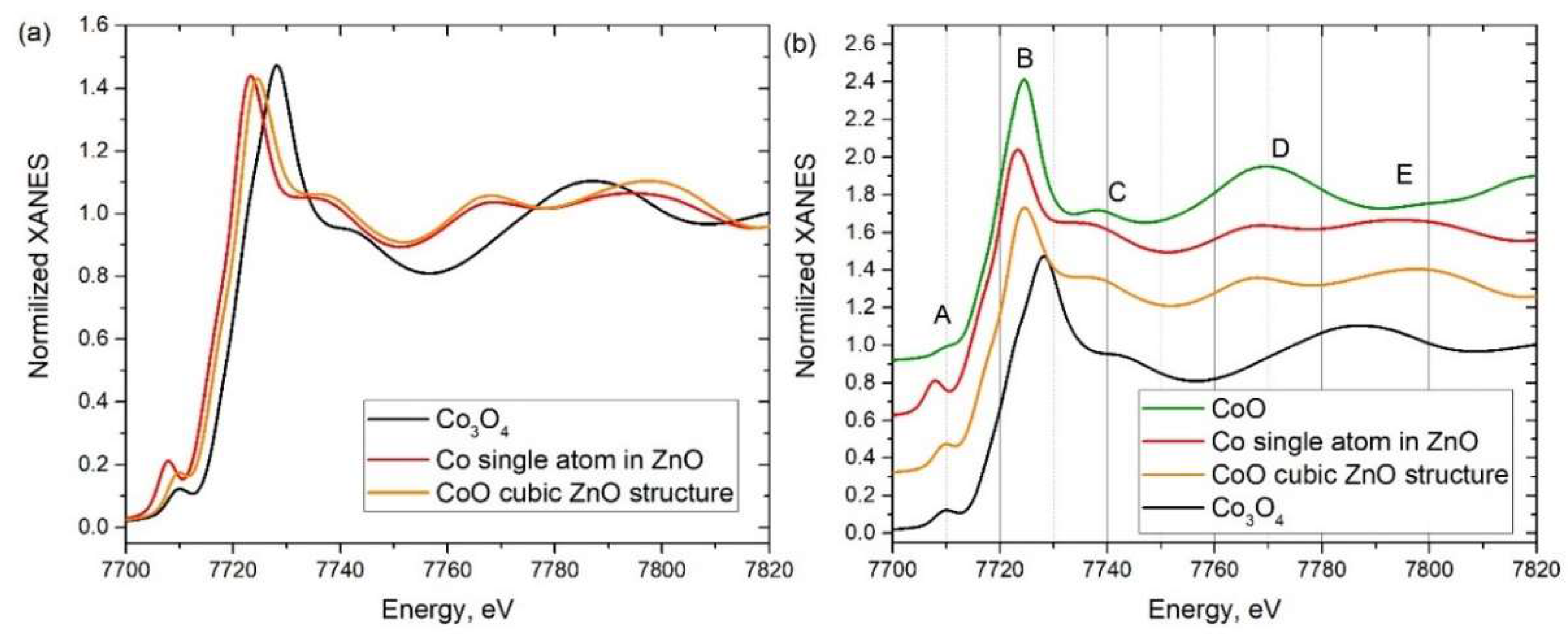 Nanomaterials 10 01275 g006 Nanomaterials 10 01275 g006
