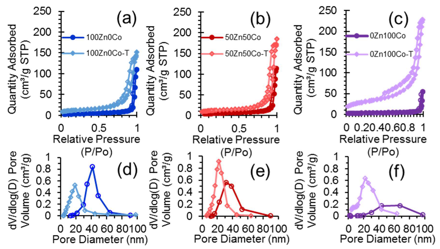 Nanomaterials 10 01275 g008 Nanomaterials 10 01275 g008