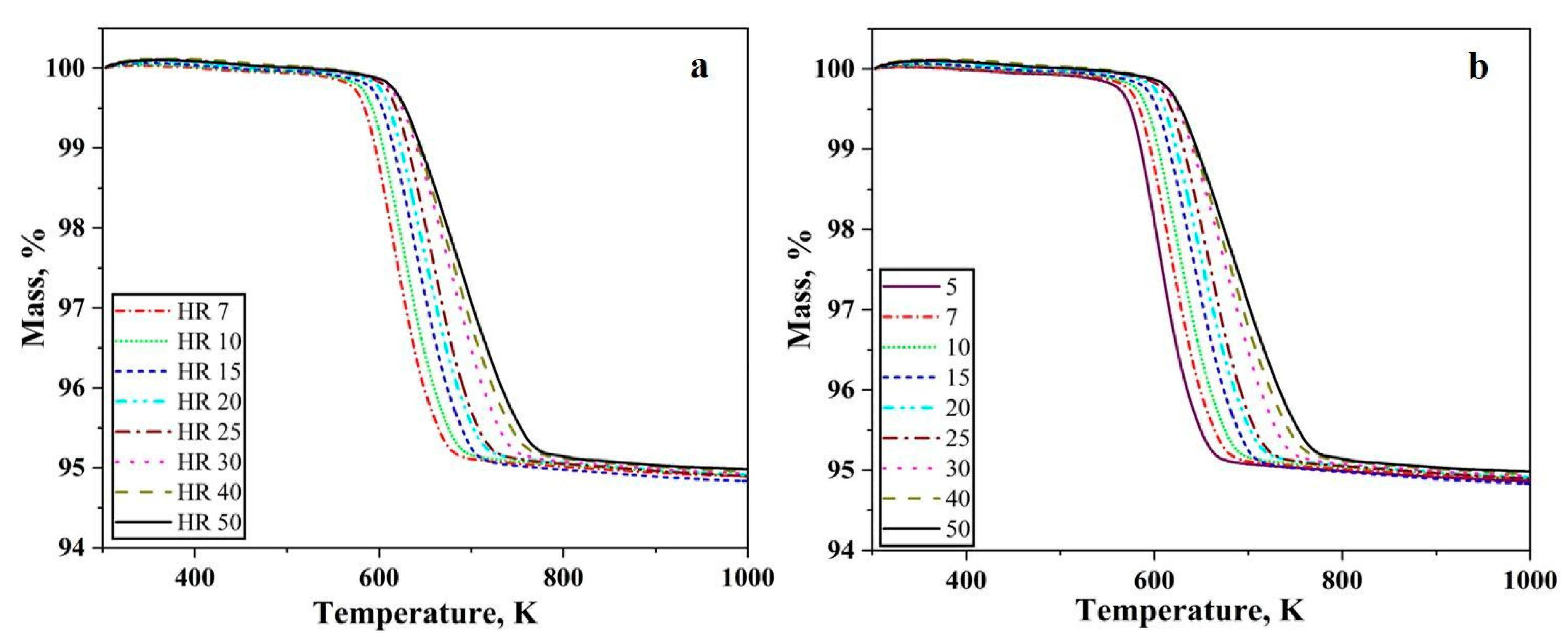 Nanomaterials 10 01276 g001