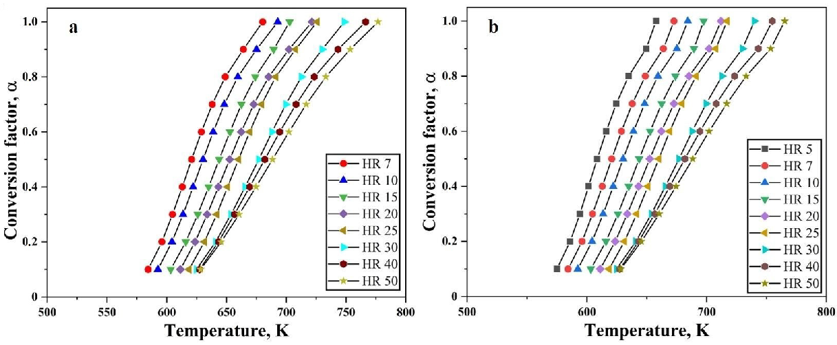 Nanomaterials 10 01276 g004