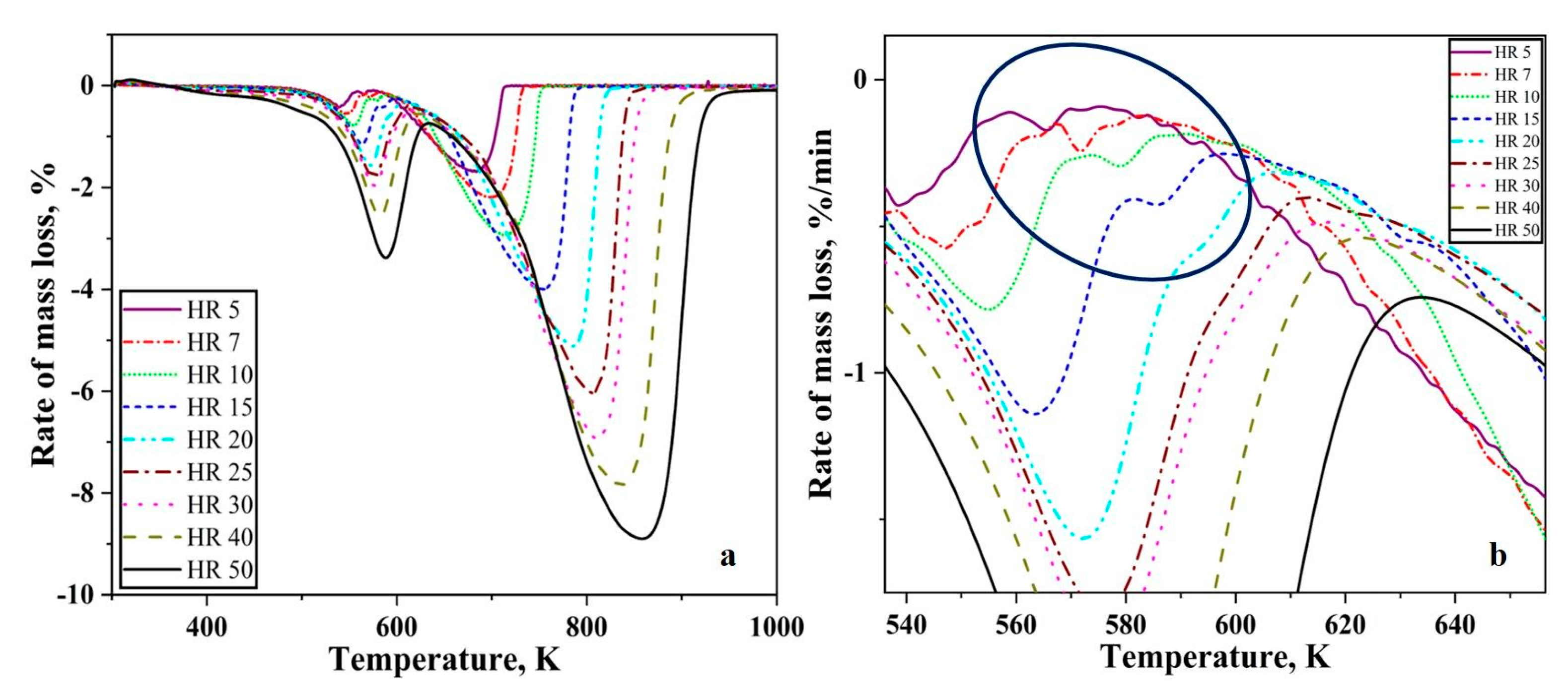 Nanomaterials 10 01276 g008
