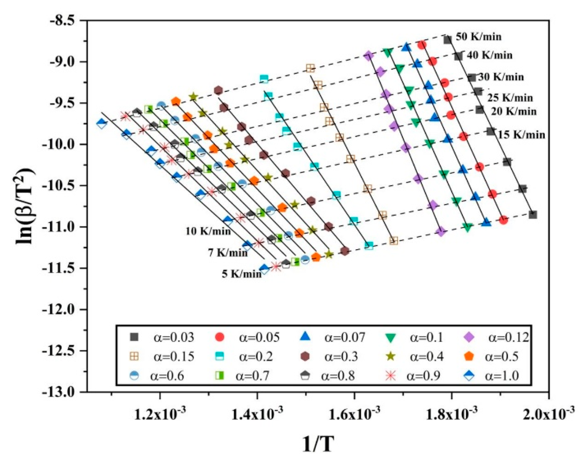 Nanomaterials 10 01276 g011