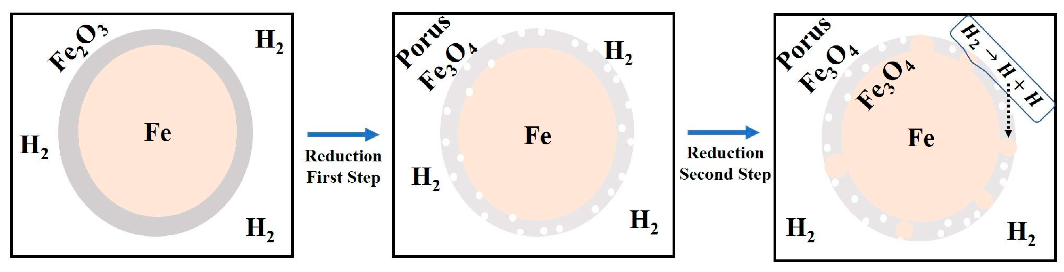Nanomaterials 10 01276 g017
