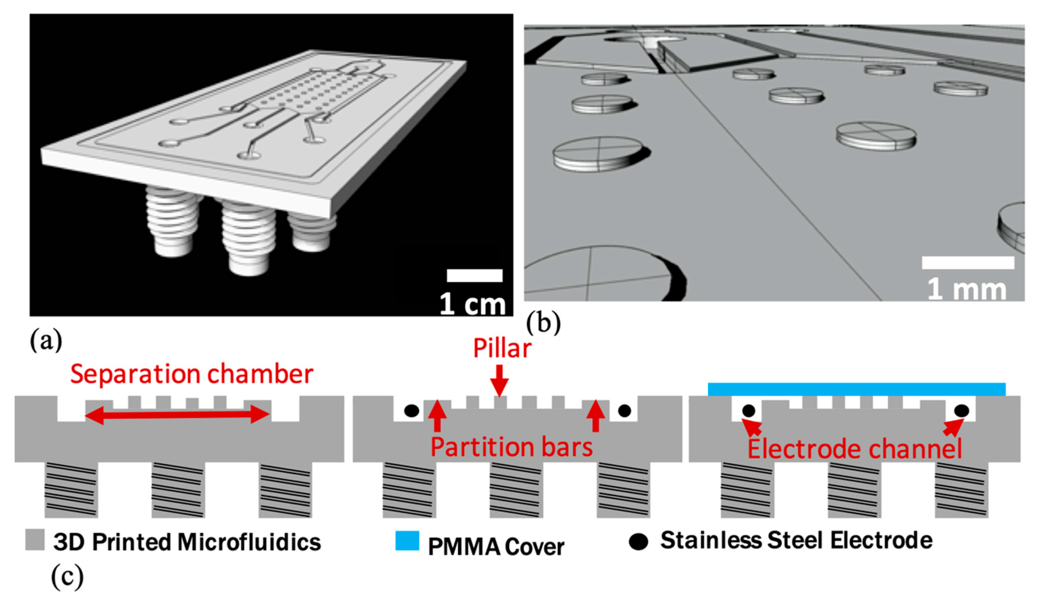 Nanomaterials 10 01277 g001 Nanomaterials 10 01277 g001